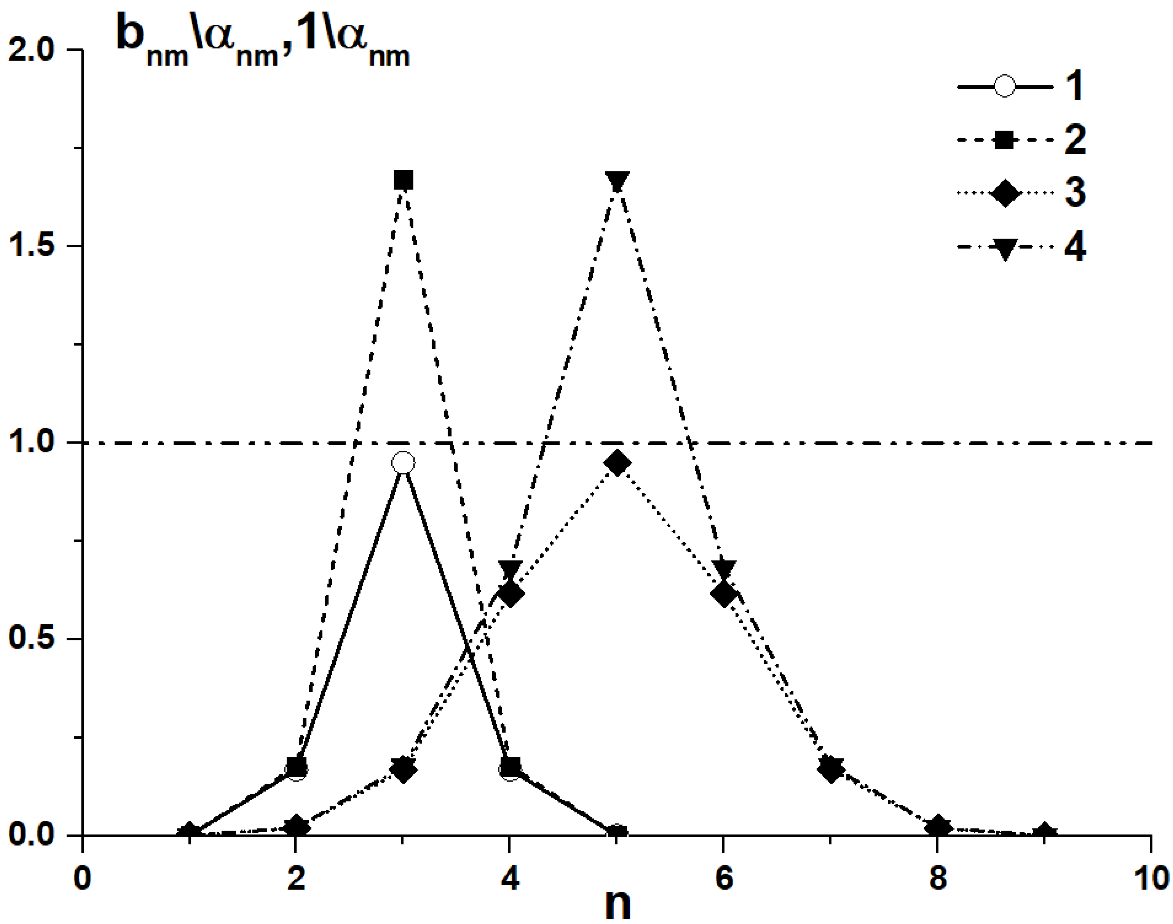 Applsci 12 06575 g012 550