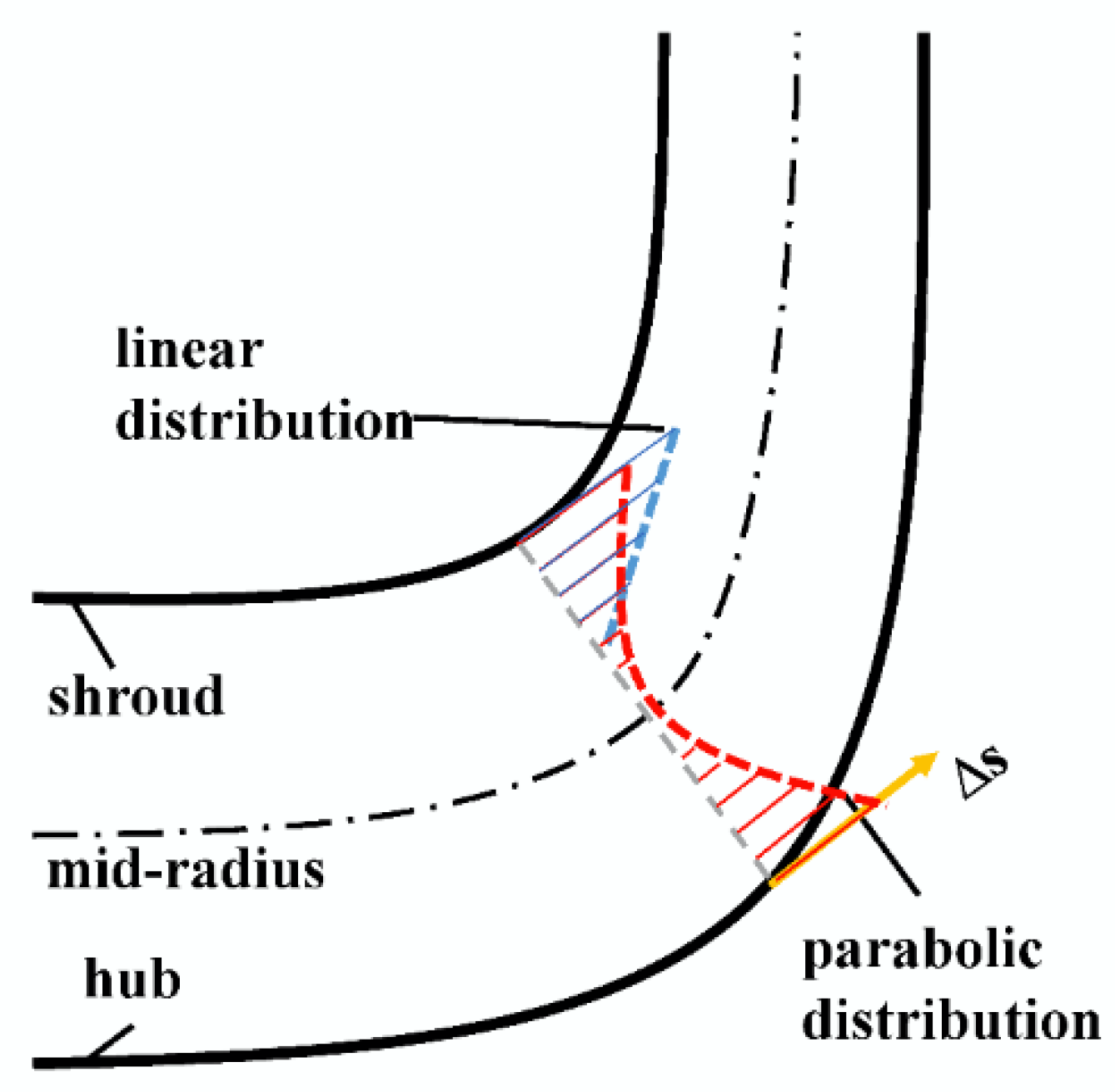 Applsci 12 06576 g001 Applsci 12 06576 g001
