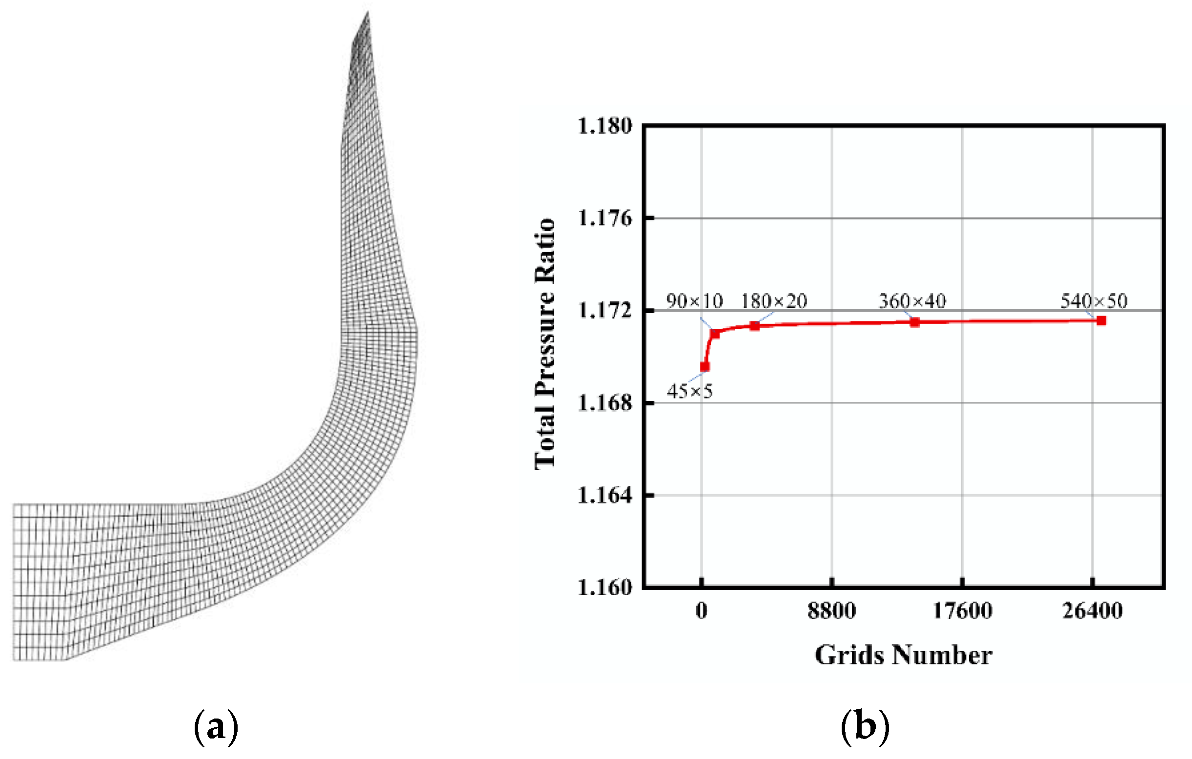 Applsci 12 06576 g002 Applsci 12 06576 g002