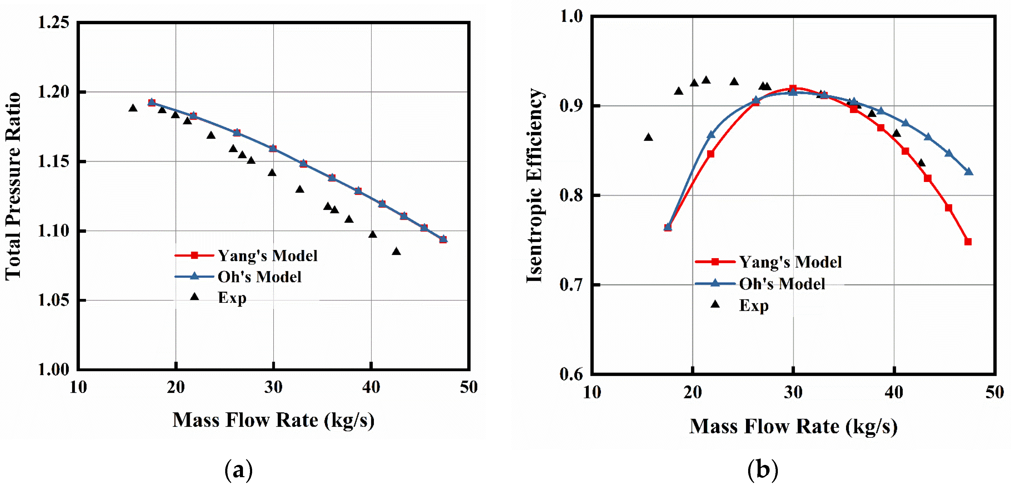 Applsci 12 06576 g004 Applsci 12 06576 g004