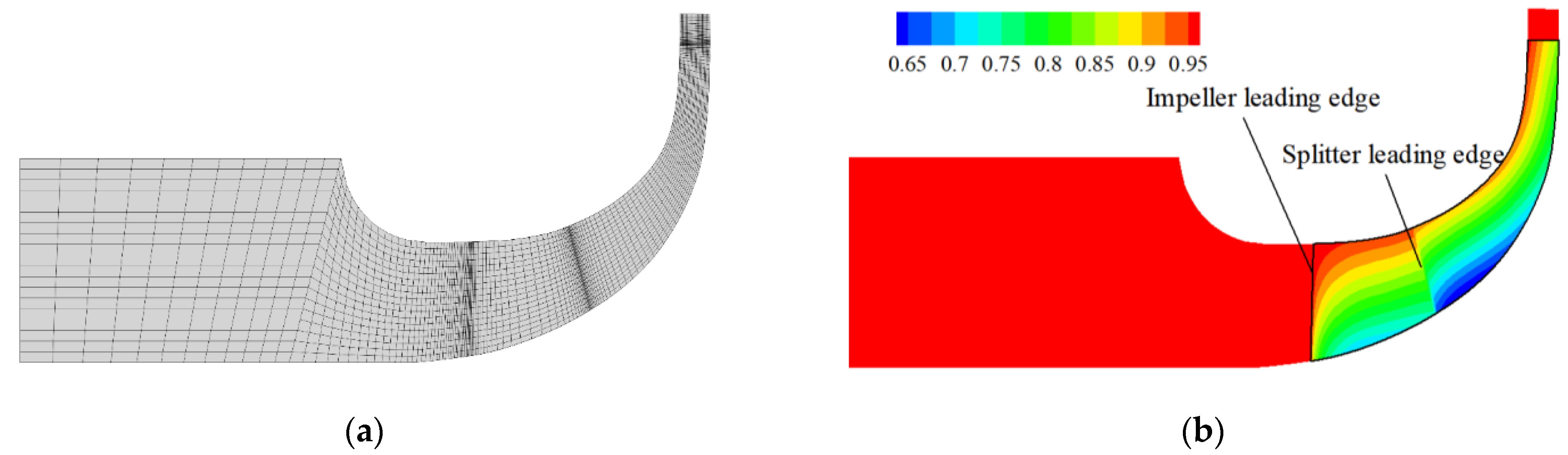Applsci 12 06576 g007 Applsci 12 06576 g007