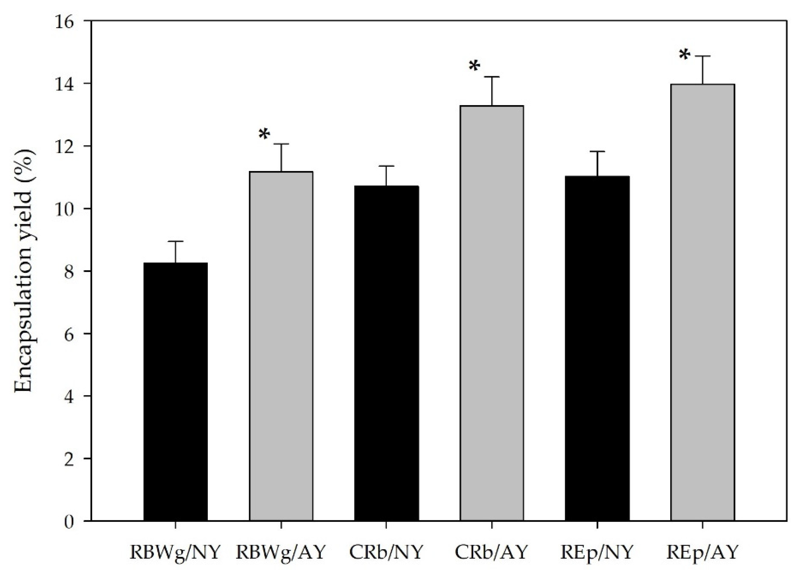 Applsci 12 06577 g001 550