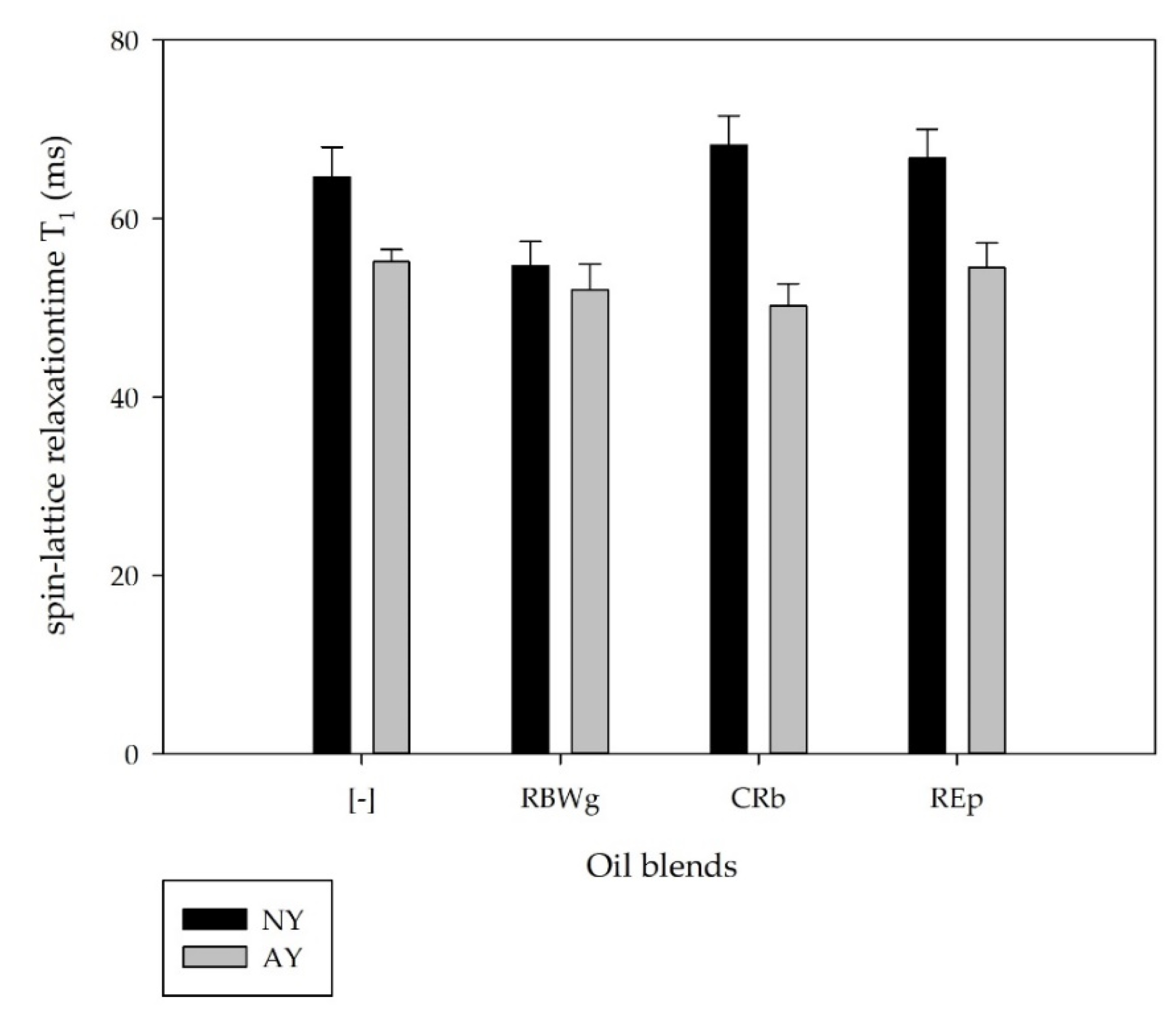 Applsci 12 06577 g007 550