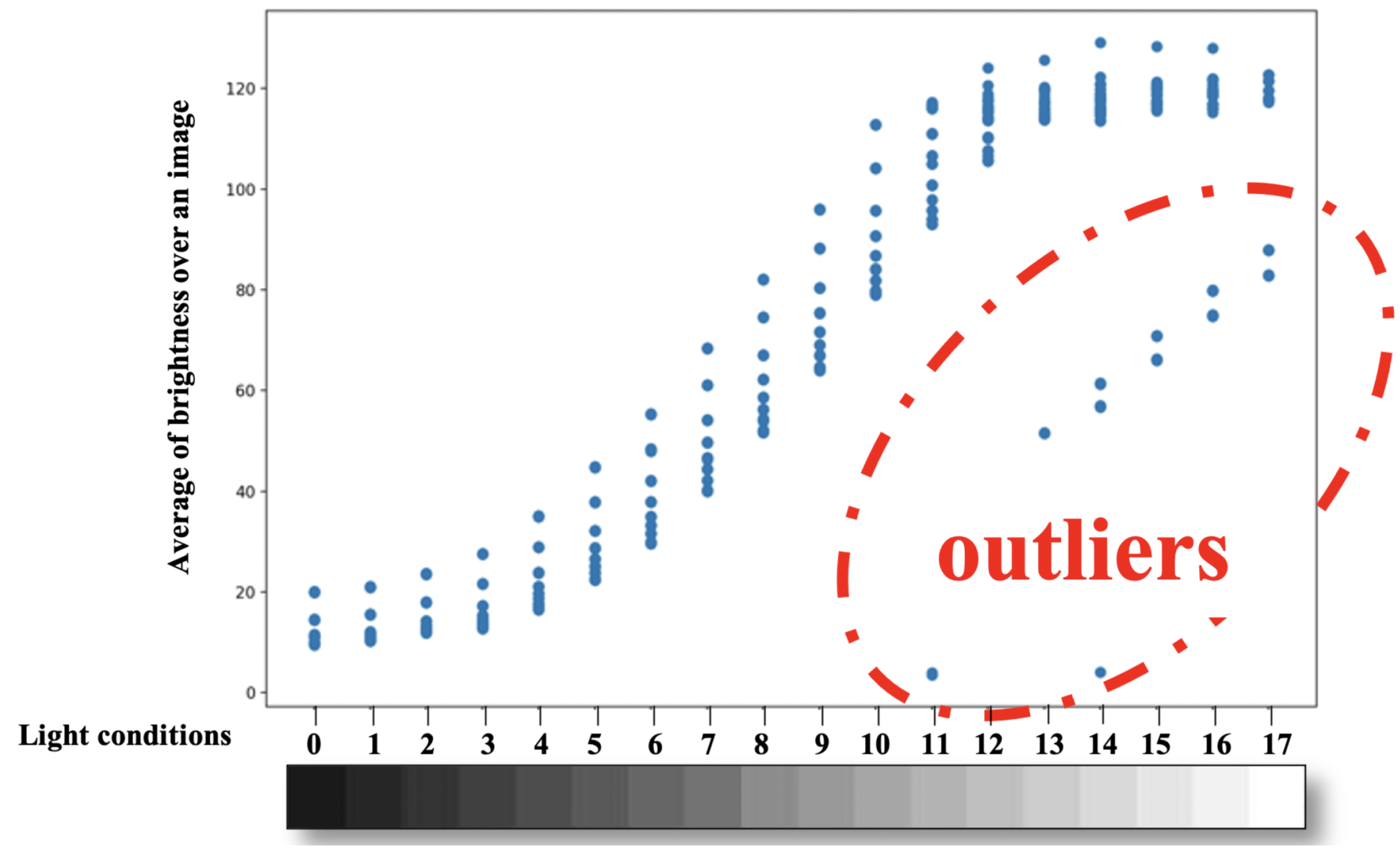 Applsci 12 06578 g006 550