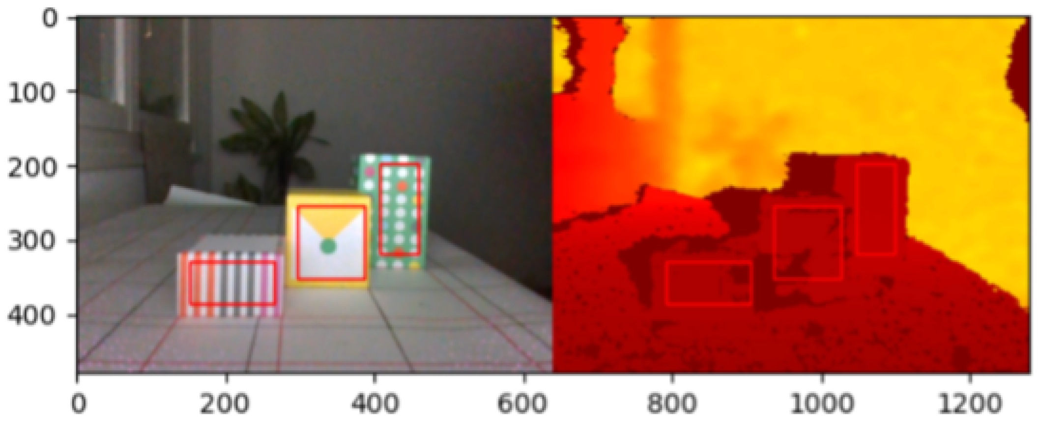 Applsci 12 06578 g008 550