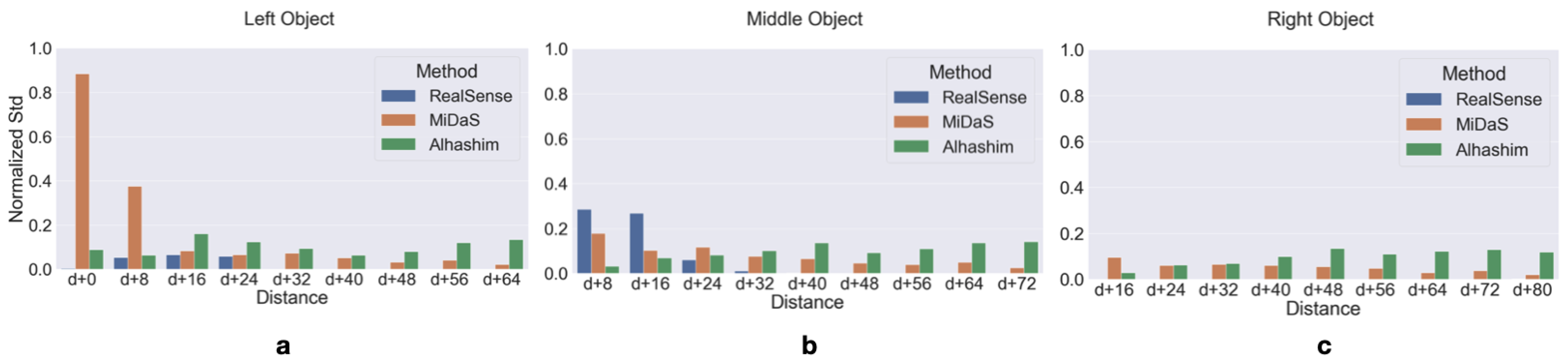 Applsci 12 06578 g010 550