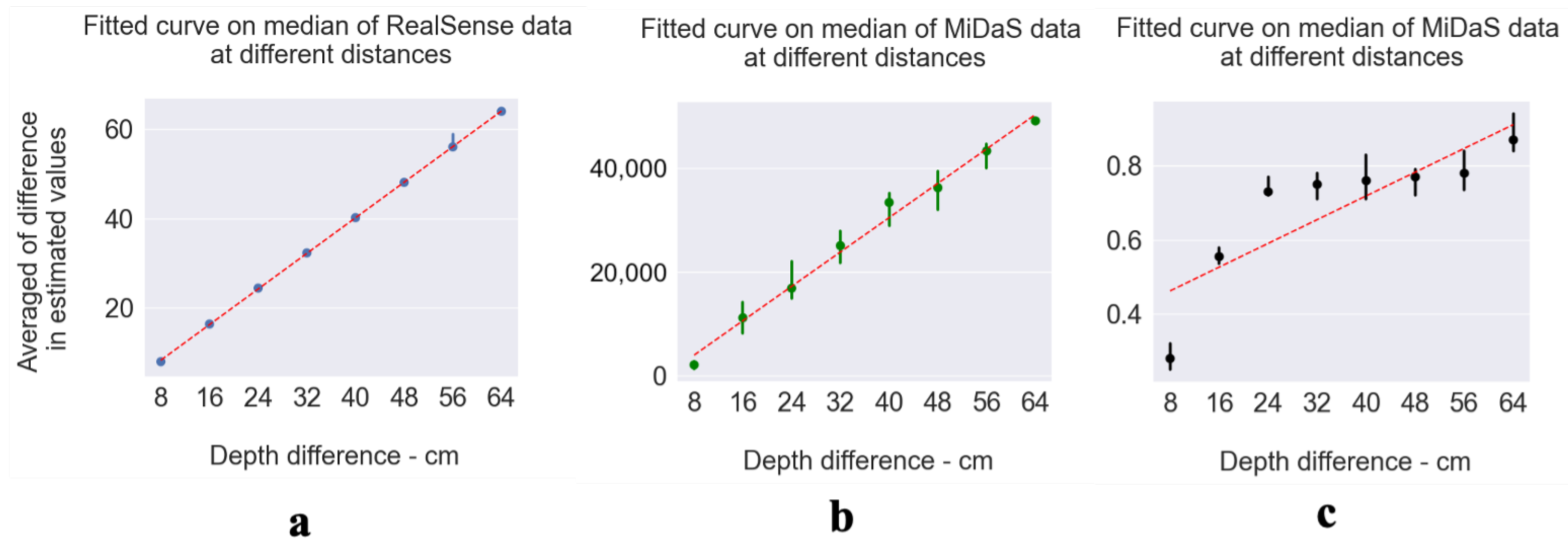 Applsci 12 06578 g012 550
