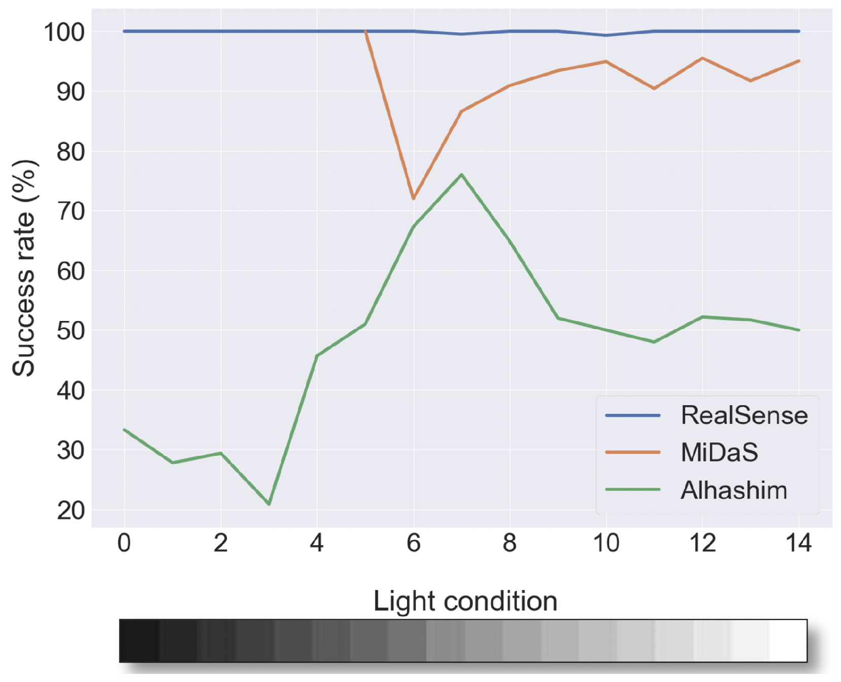 Applsci 12 06578 g013 550