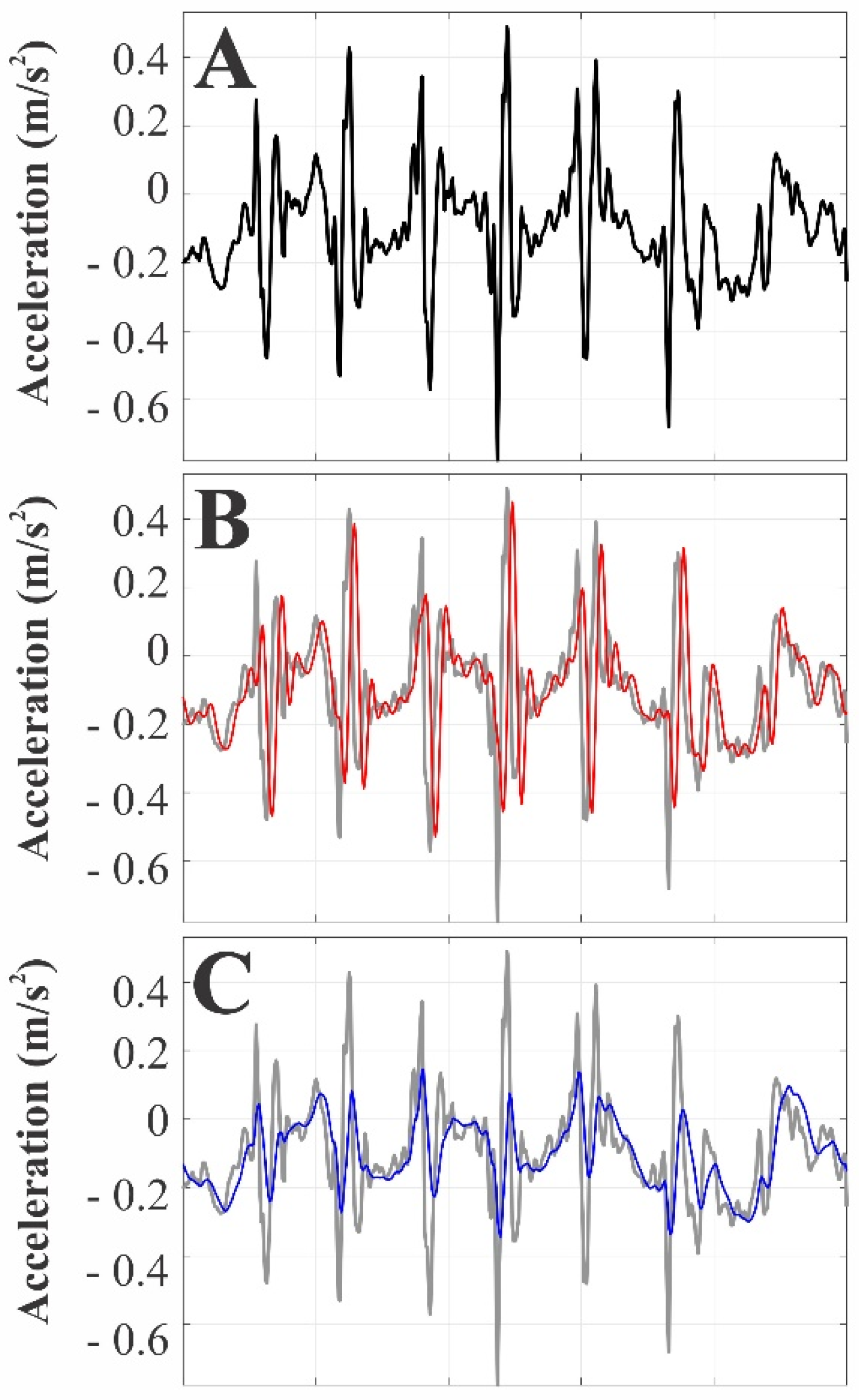 Applsci 12 06579 g001 550