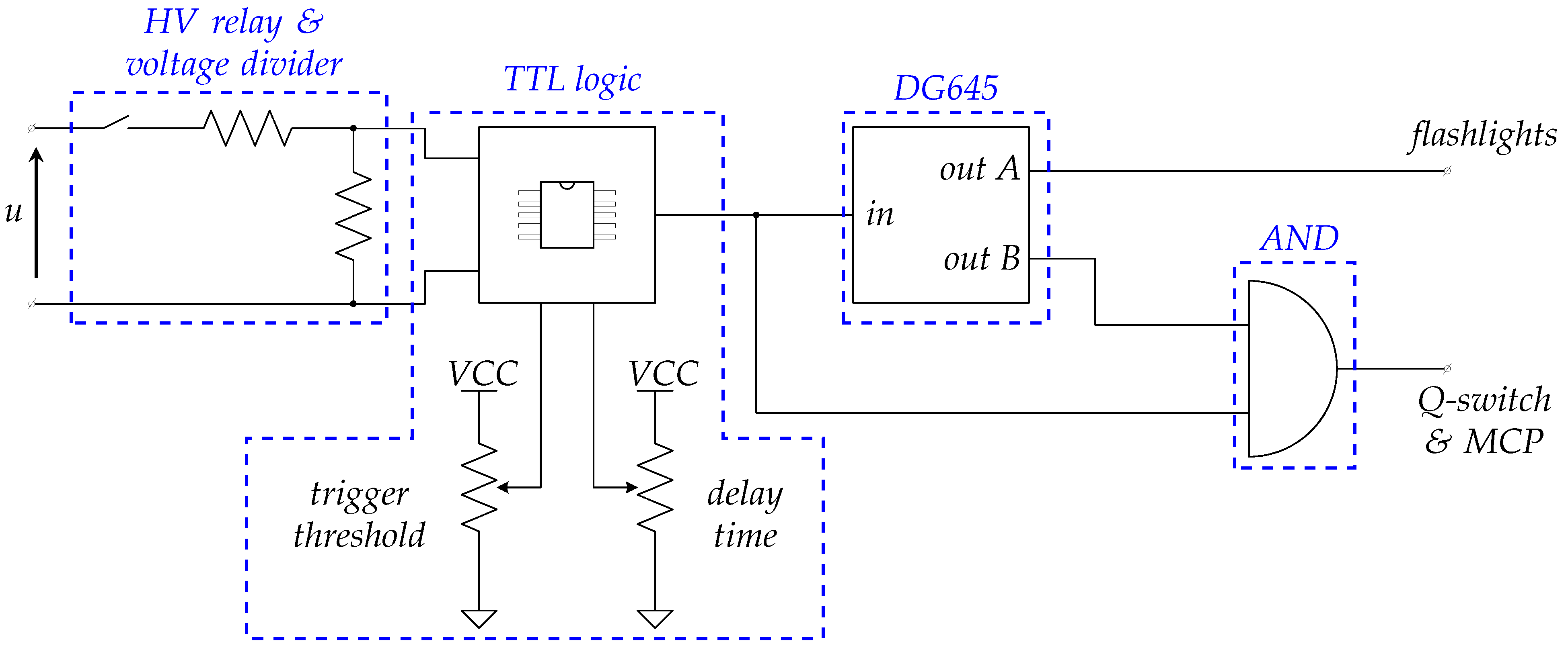 Applsci 12 06580 g001