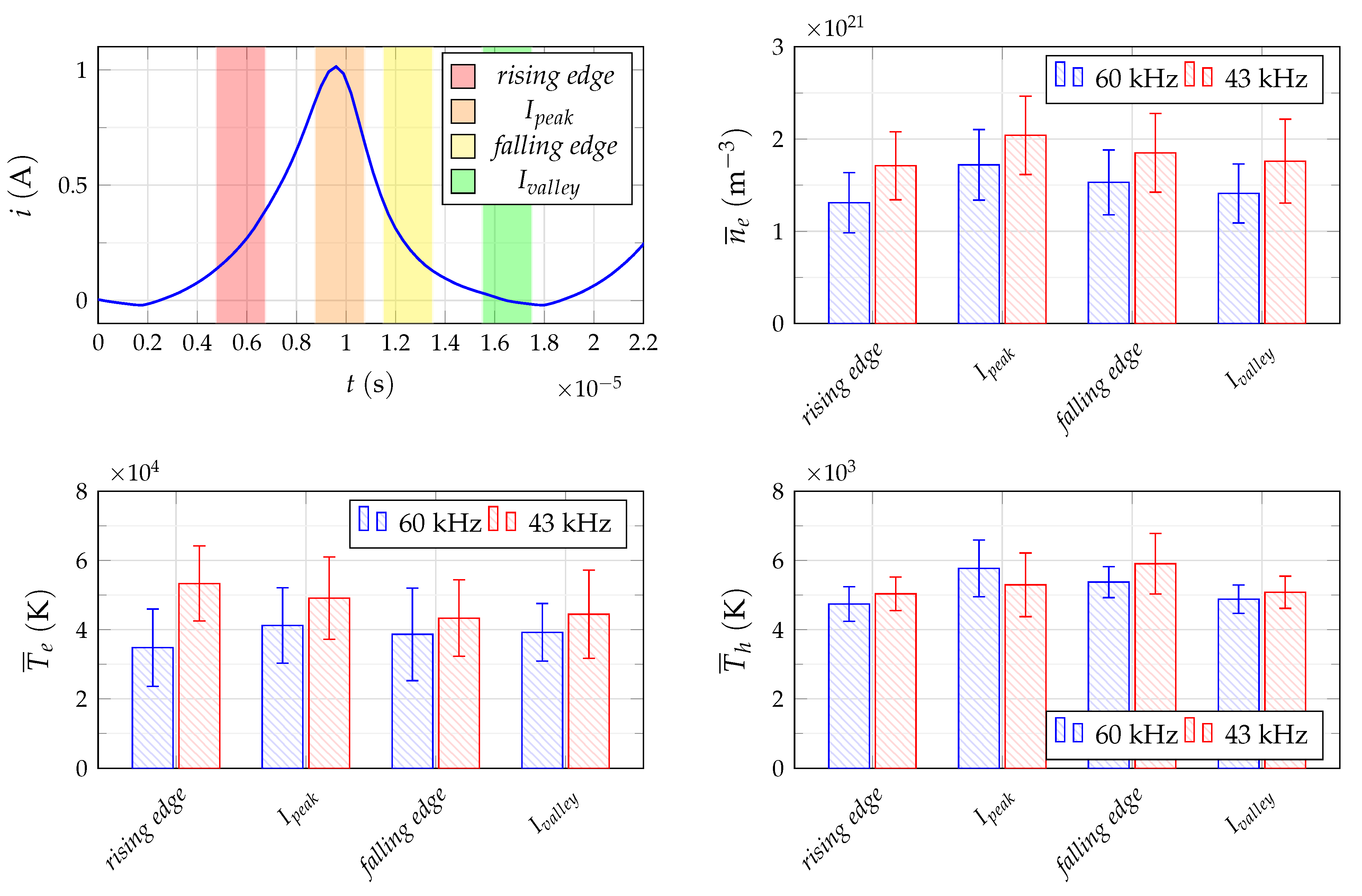 Applsci 12 06580 g003