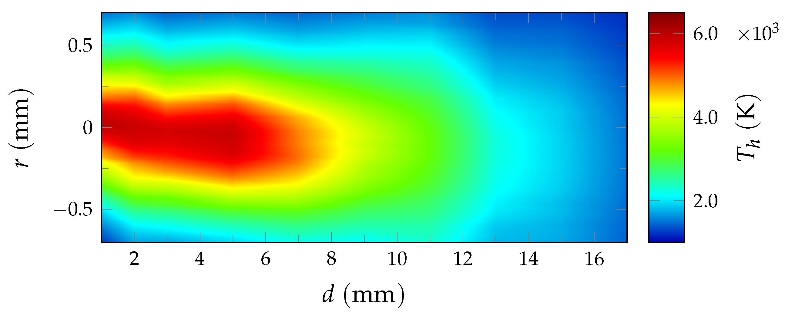 Applsci 12 06580 g004