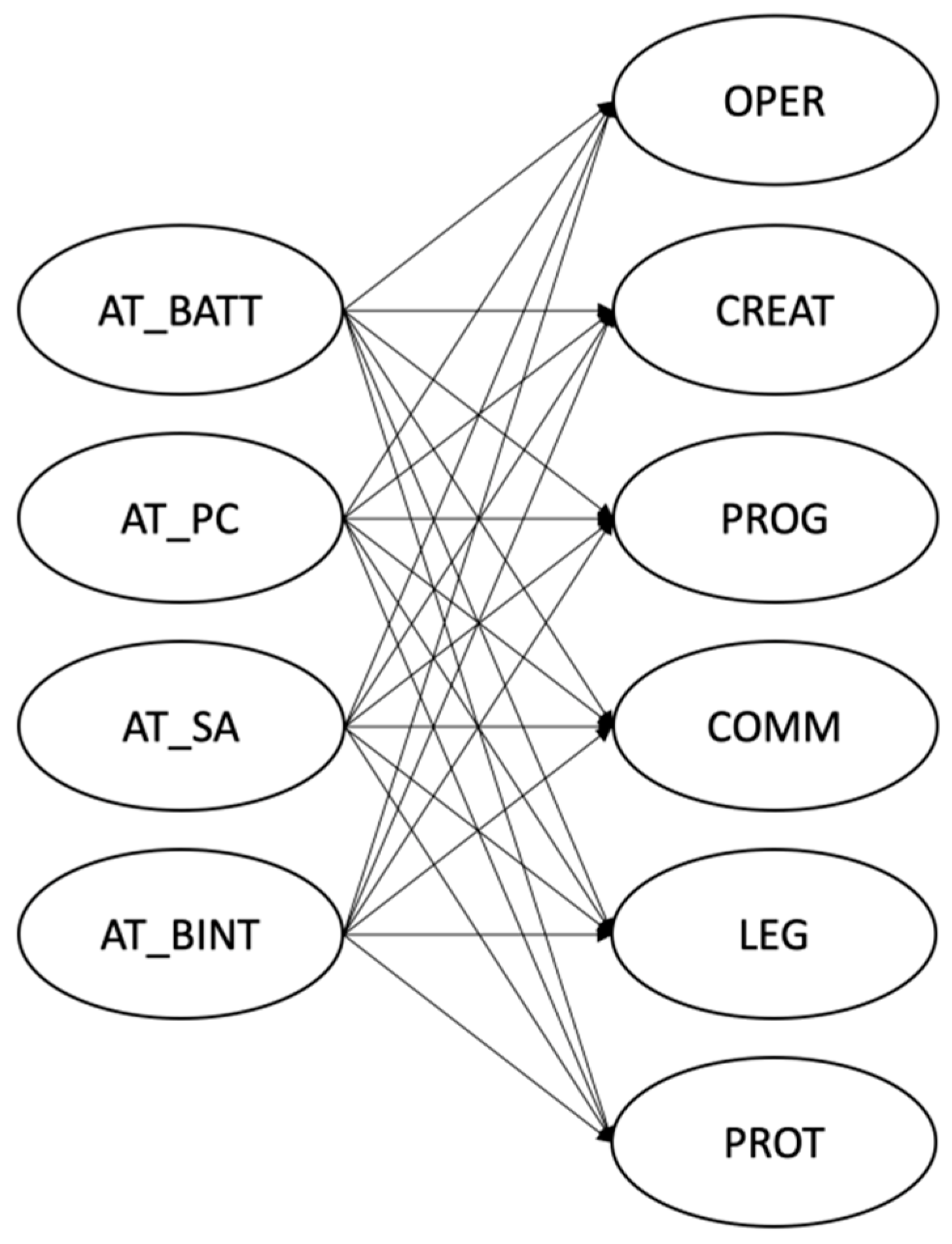 Applsci 12 06582 g001 550