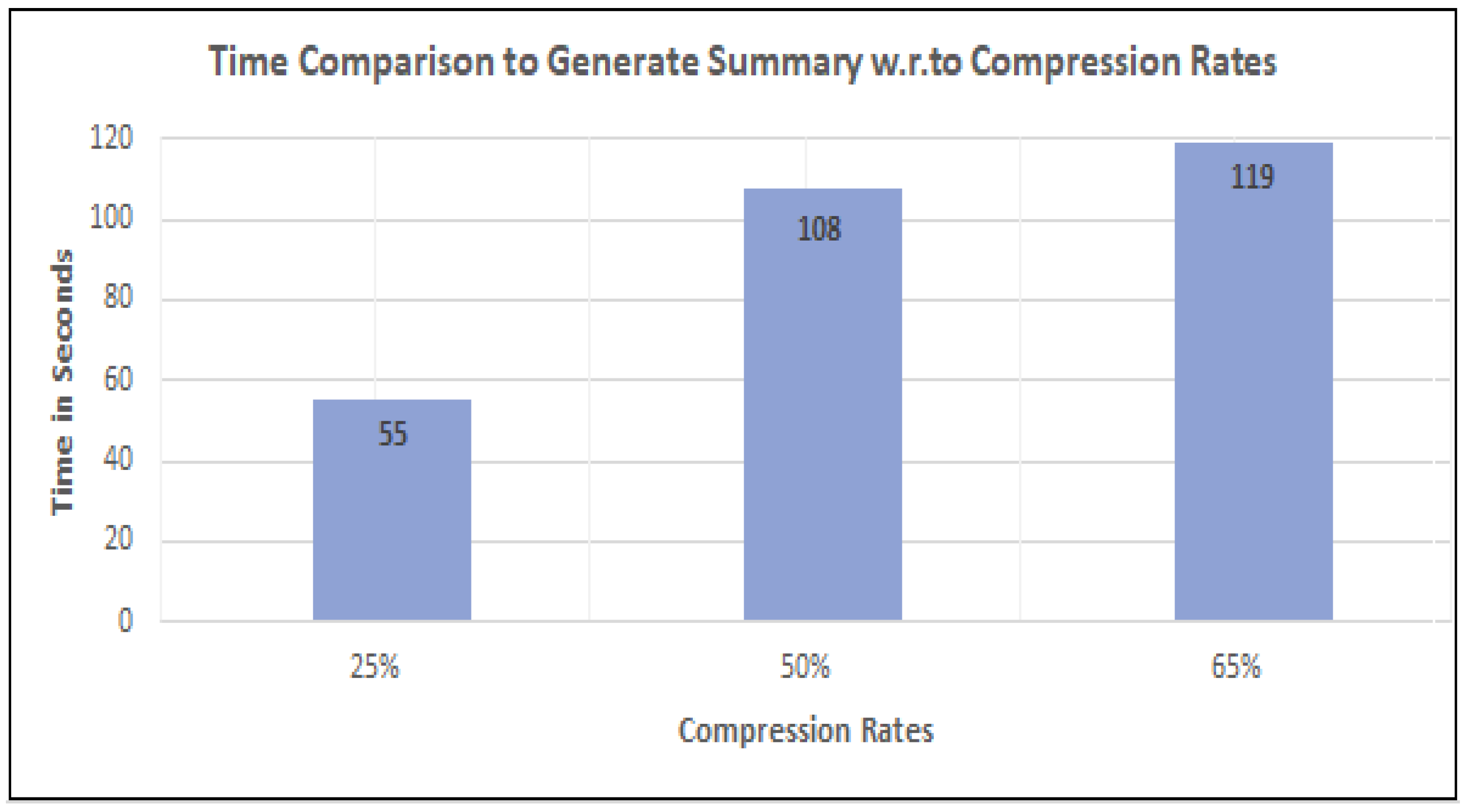 Applsci 12 06584 g004 550
