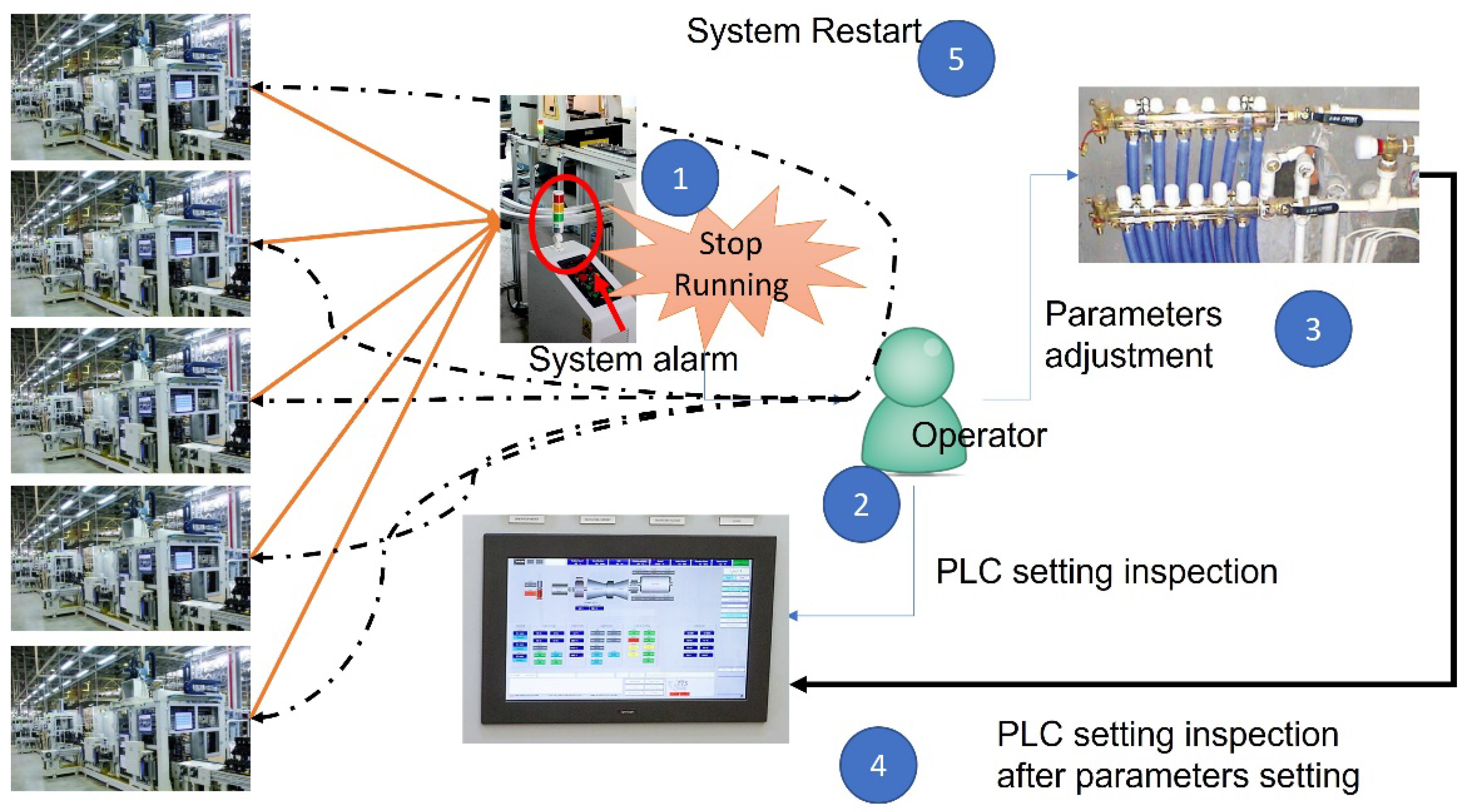 Applsci 12 06586 g005 550