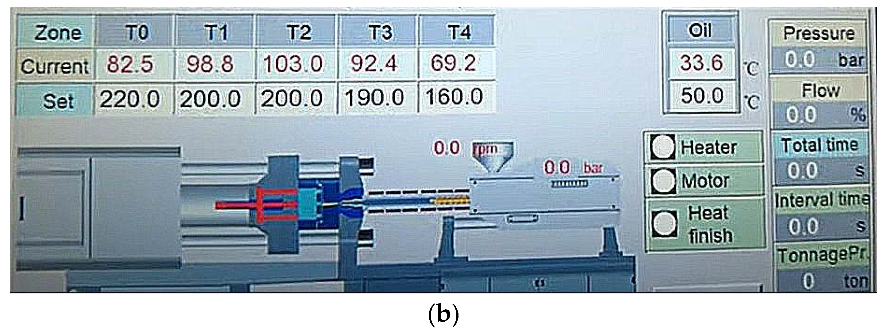 Applsci 12 06586 g009b 550