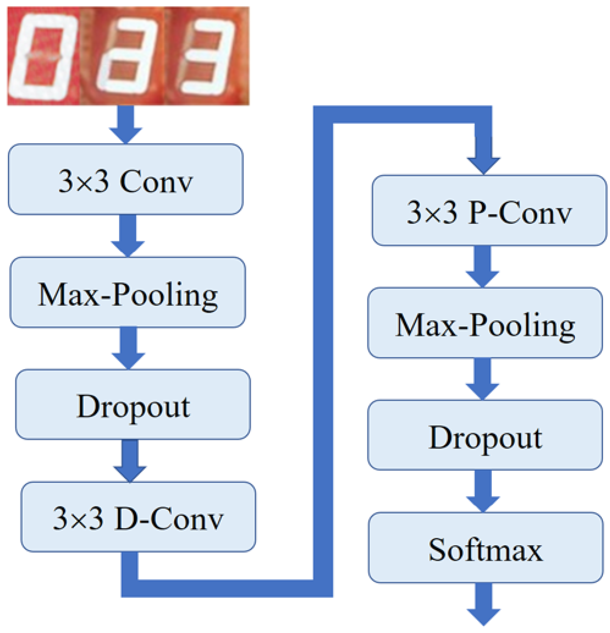 Applsci 12 06586 g011 550