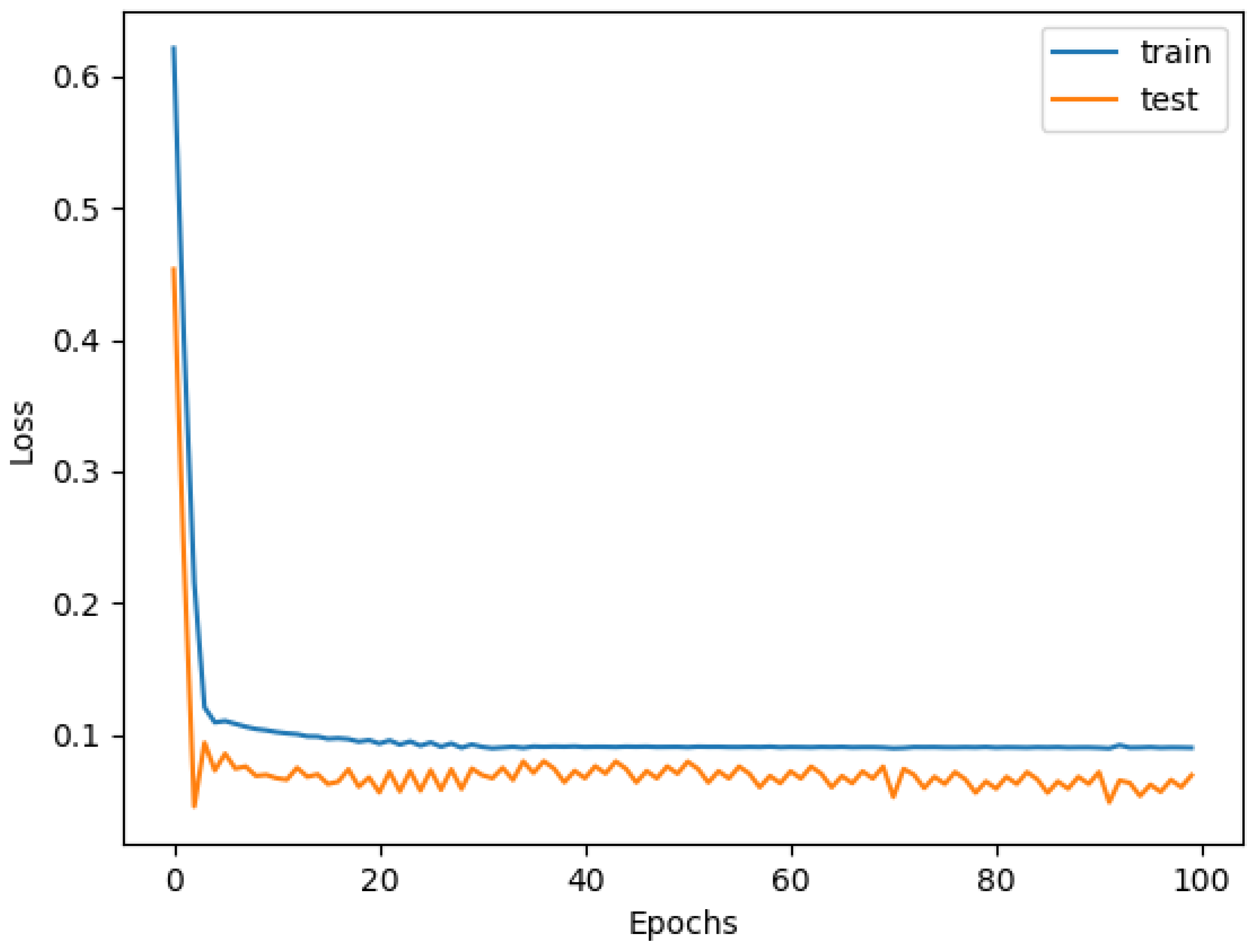 Applsci 12 06586 g012 550