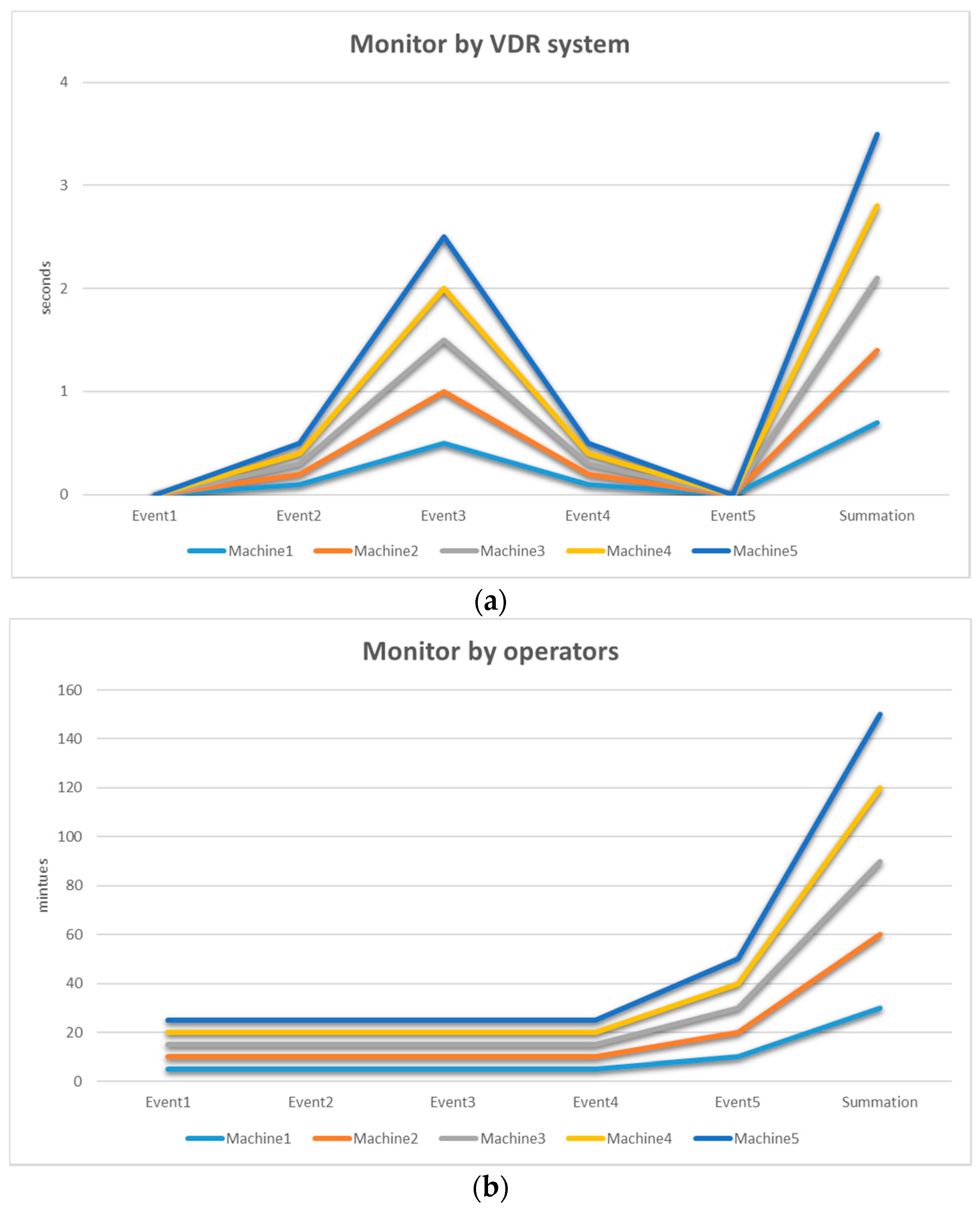 Applsci 12 06586 g013 550