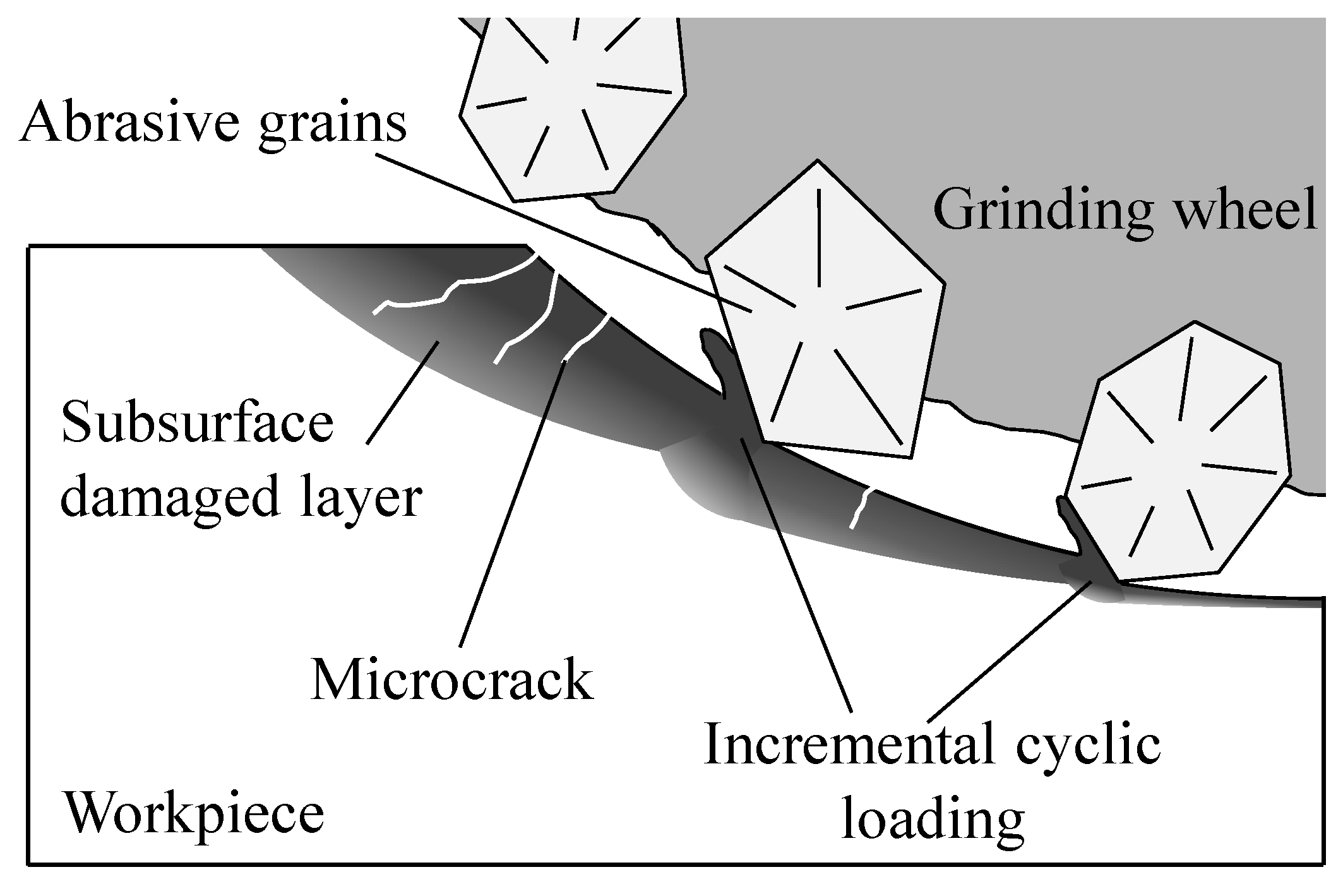 Applsci 12 06589 g001 550