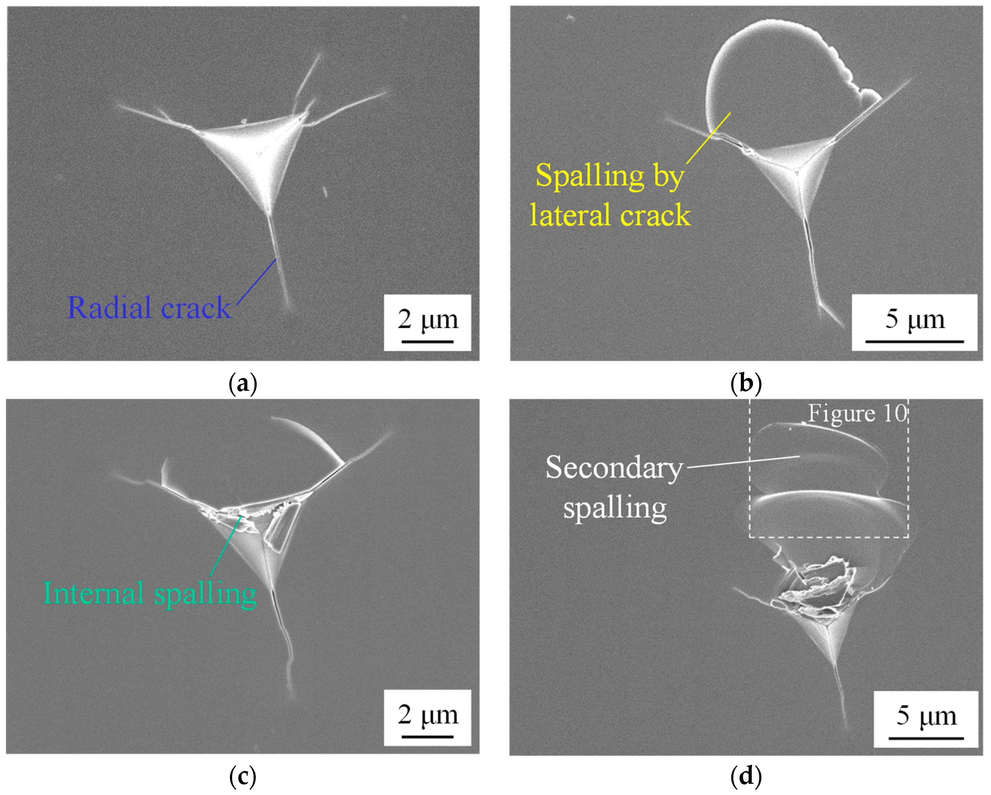 Applsci 12 06589 g006 550