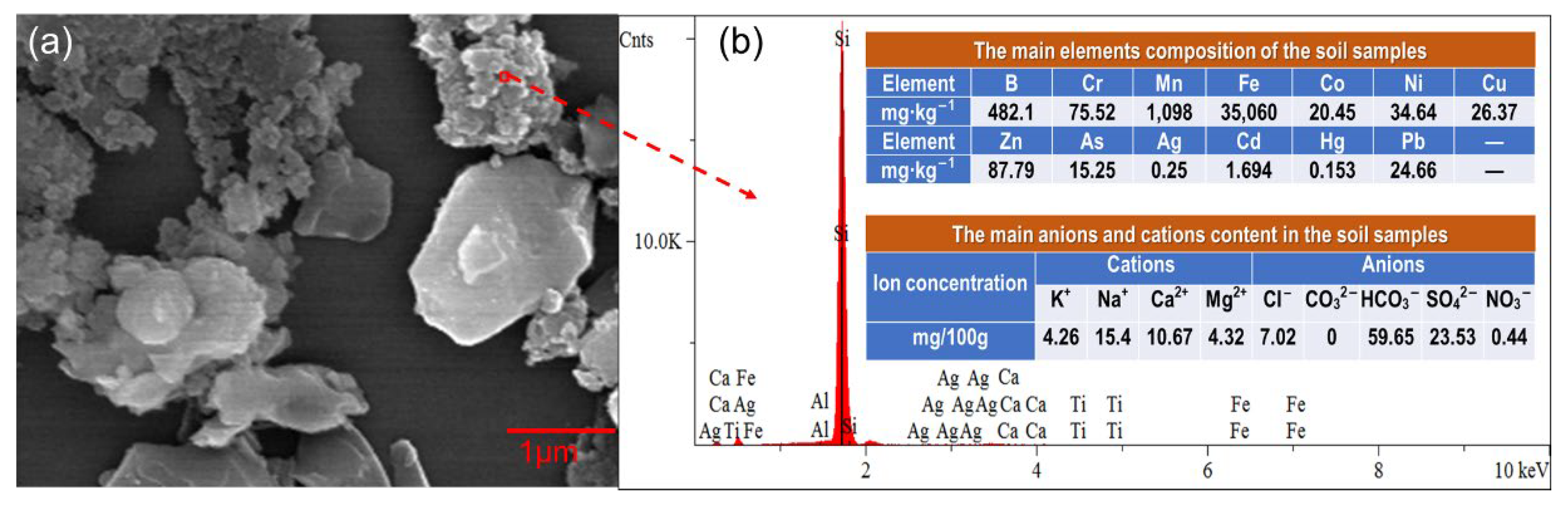 Applsci 12 06591 g002