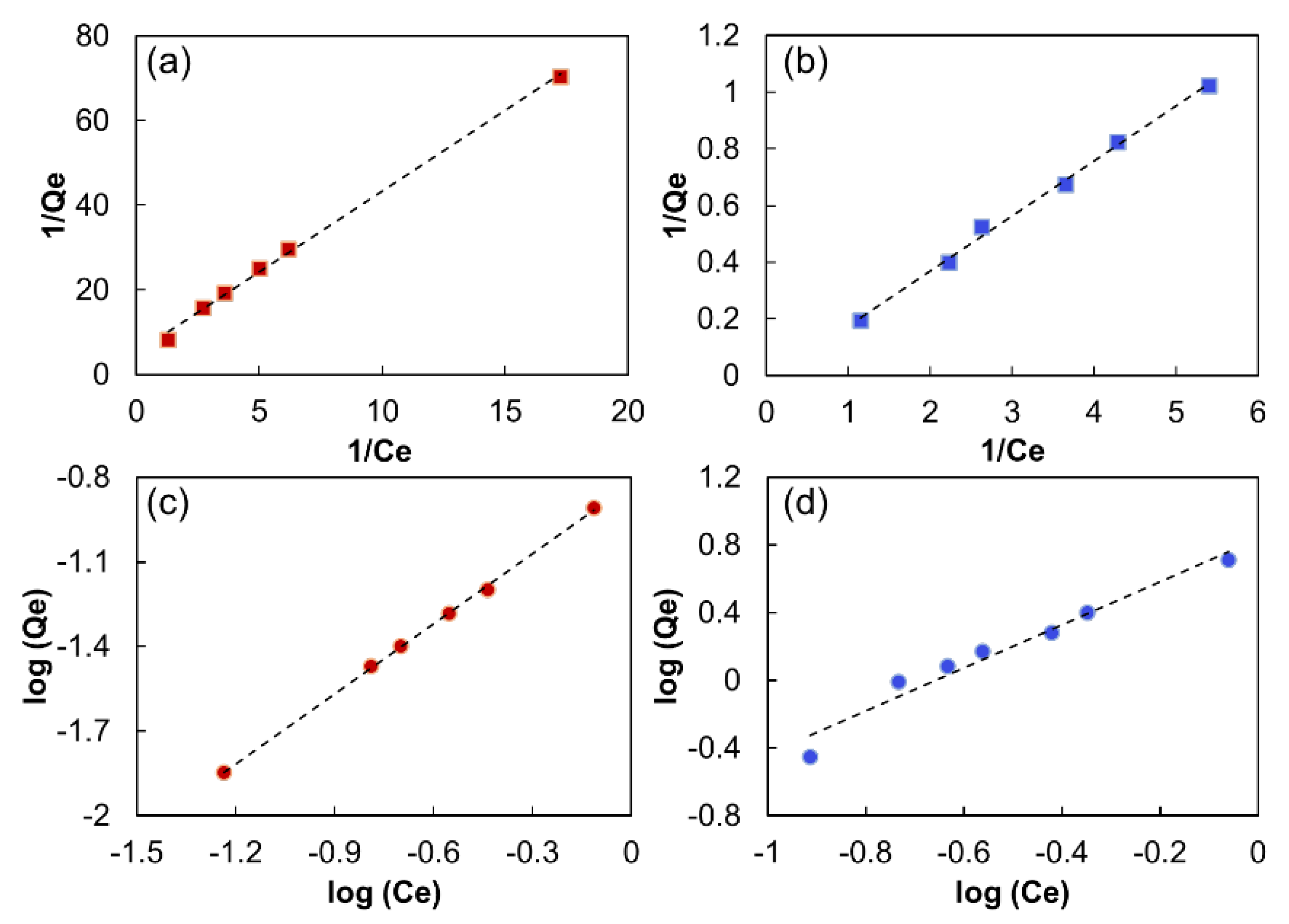 Applsci 12 06591 g004