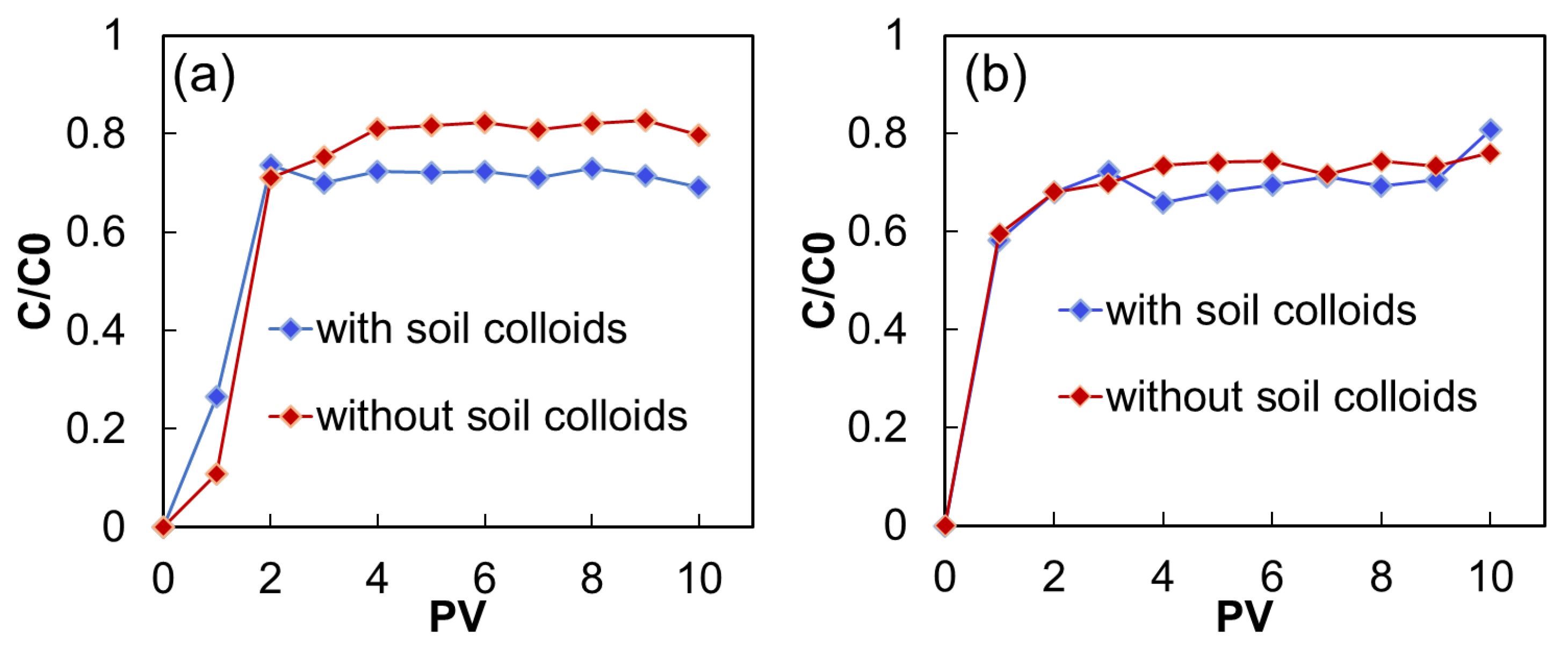 Applsci 12 06591 g005