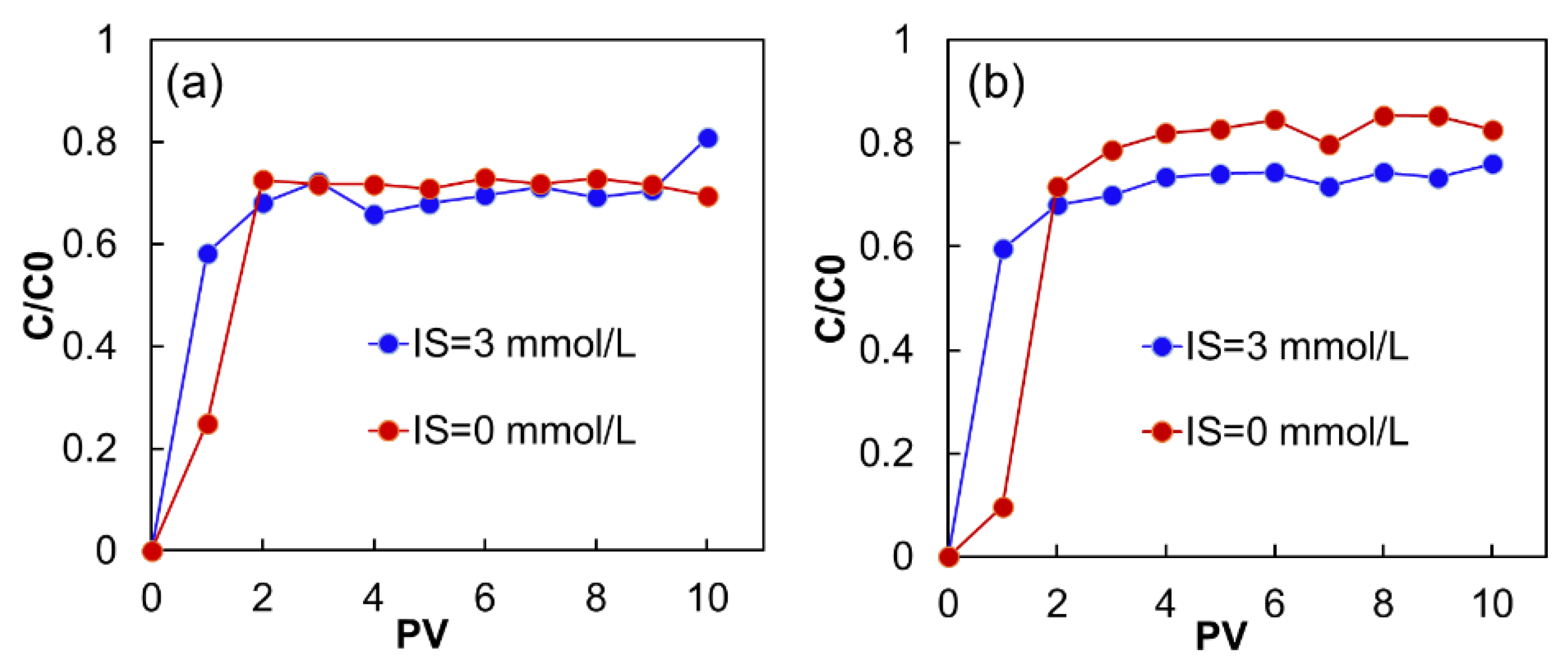 Applsci 12 06591 g006