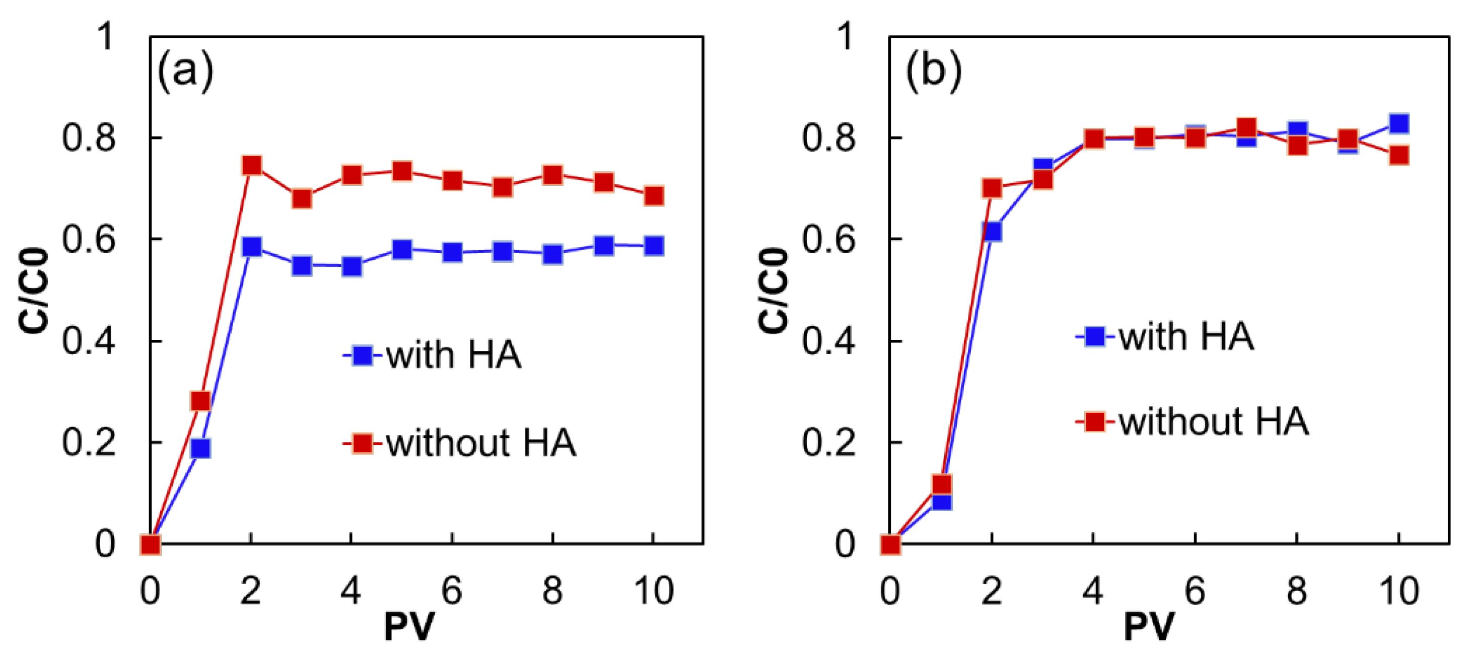 Applsci 12 06591 g007