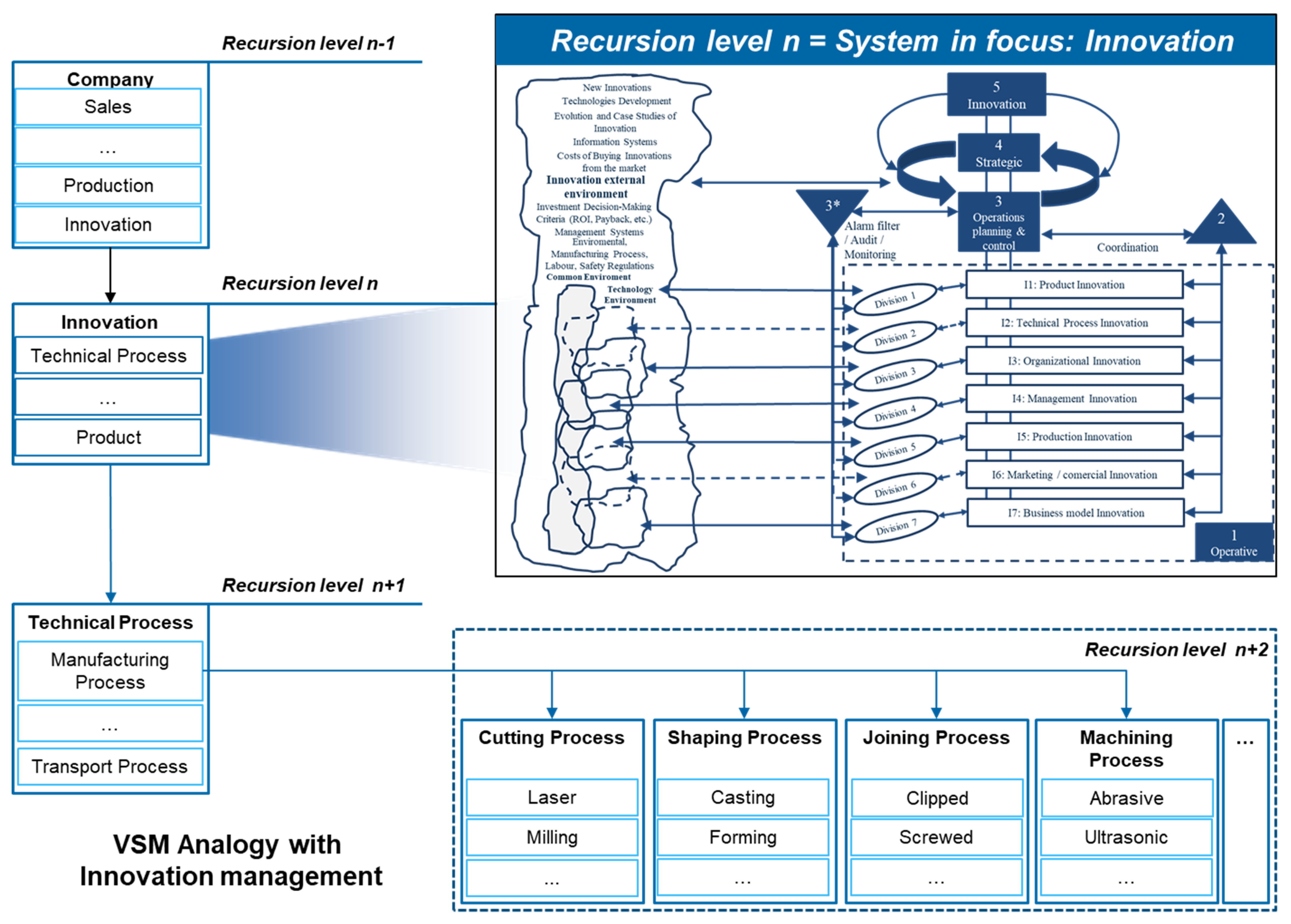 Applsci 12 06592 g002 550