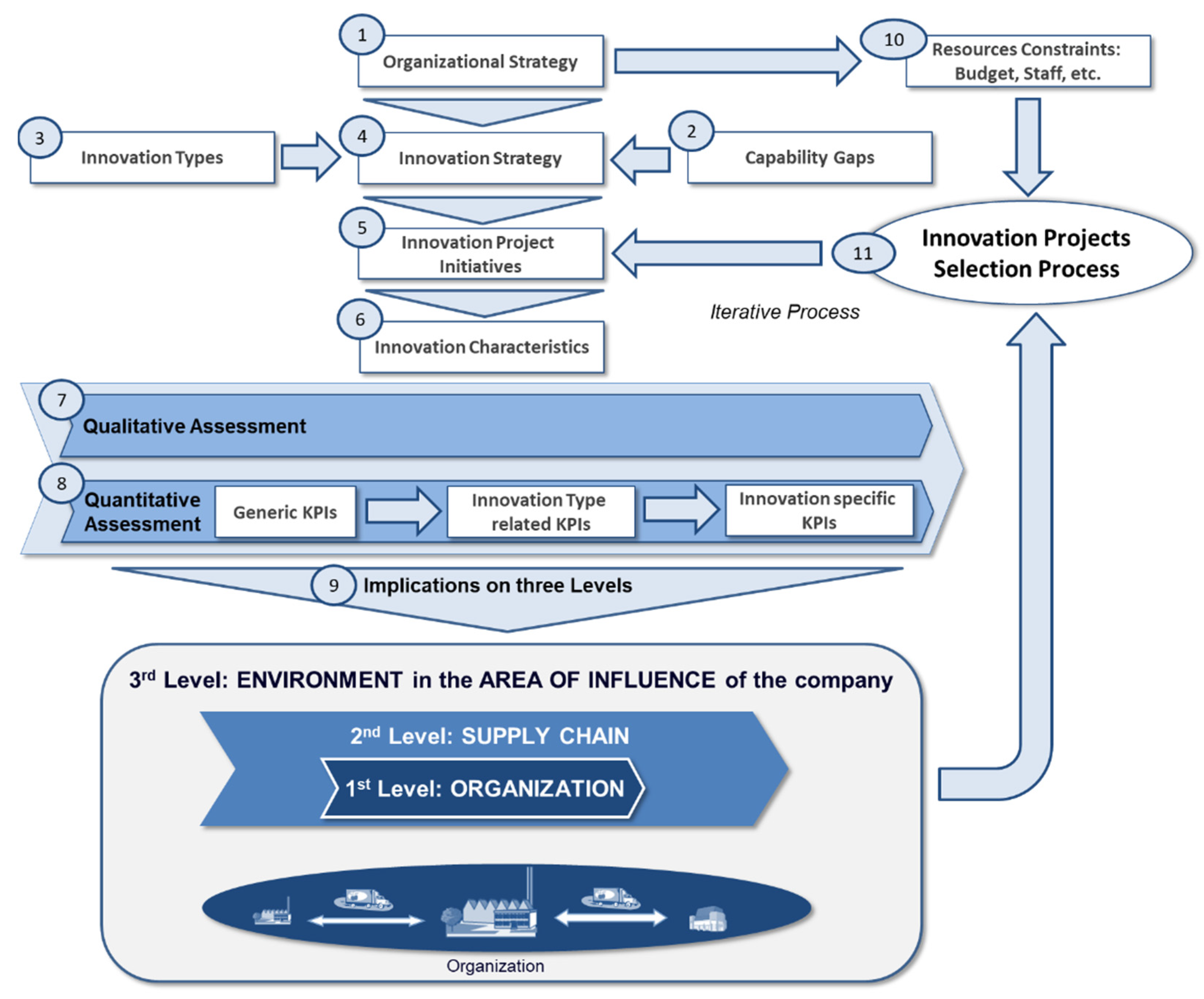 Applsci 12 06592 g005 550