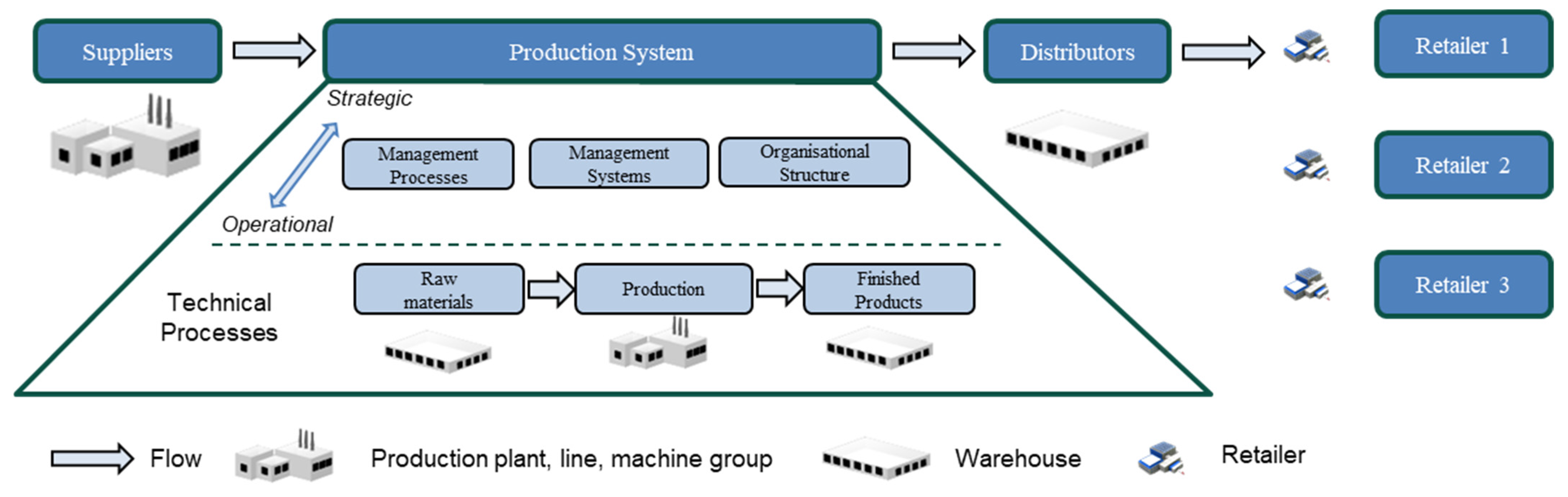 Applsci 12 06592 g009 550