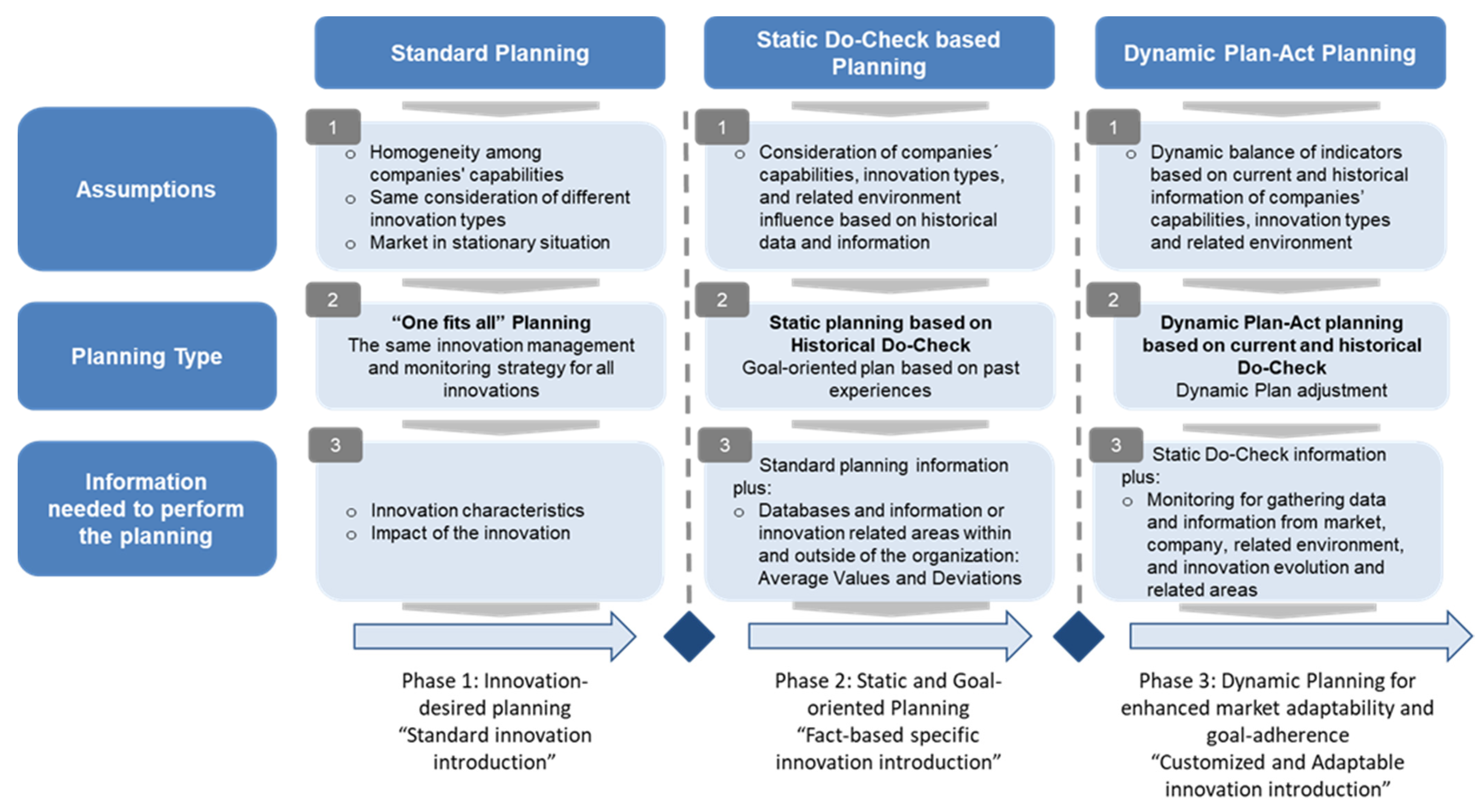 Applsci 12 06592 g010 550