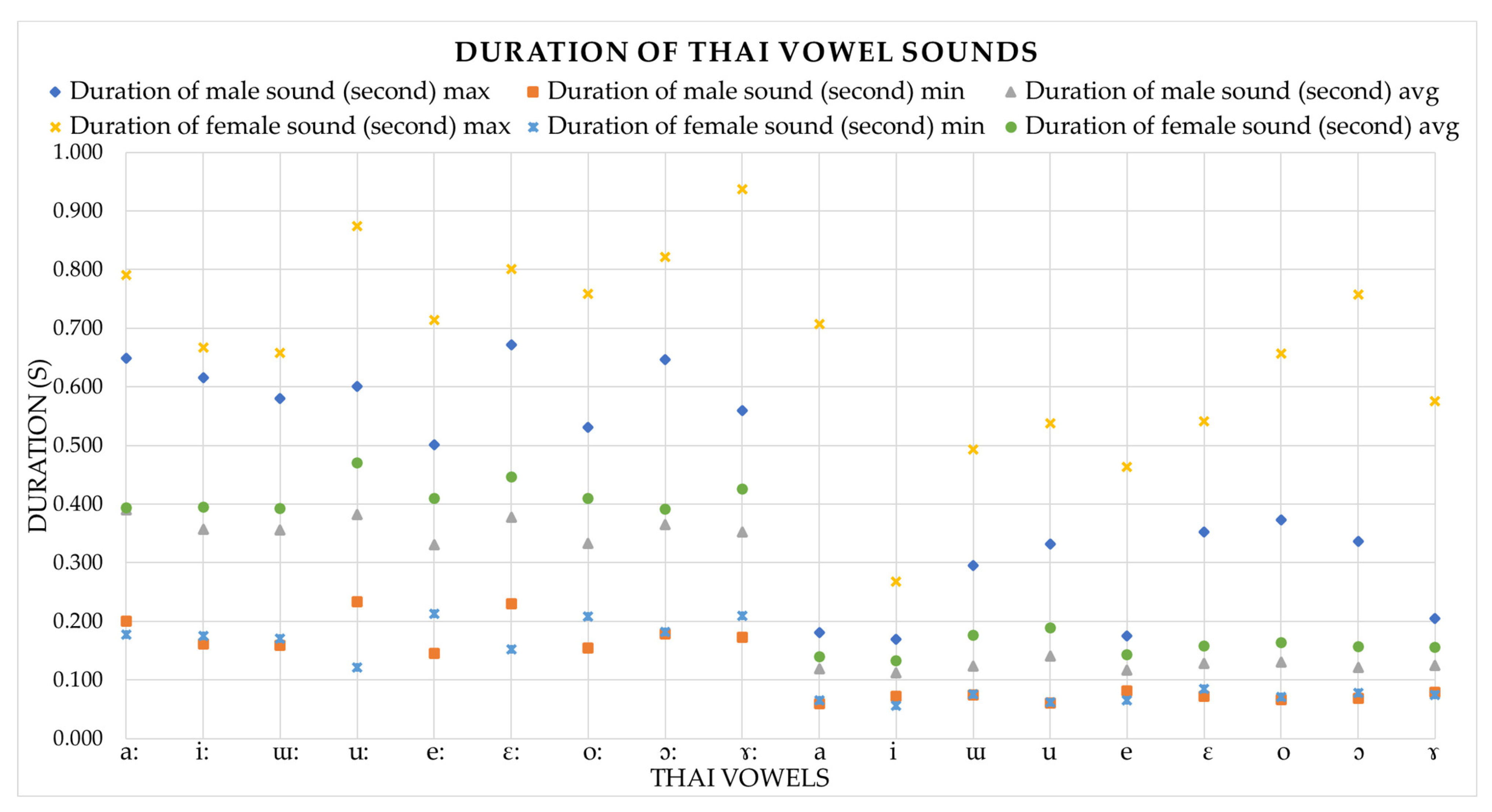Applsci 12 06595 g001