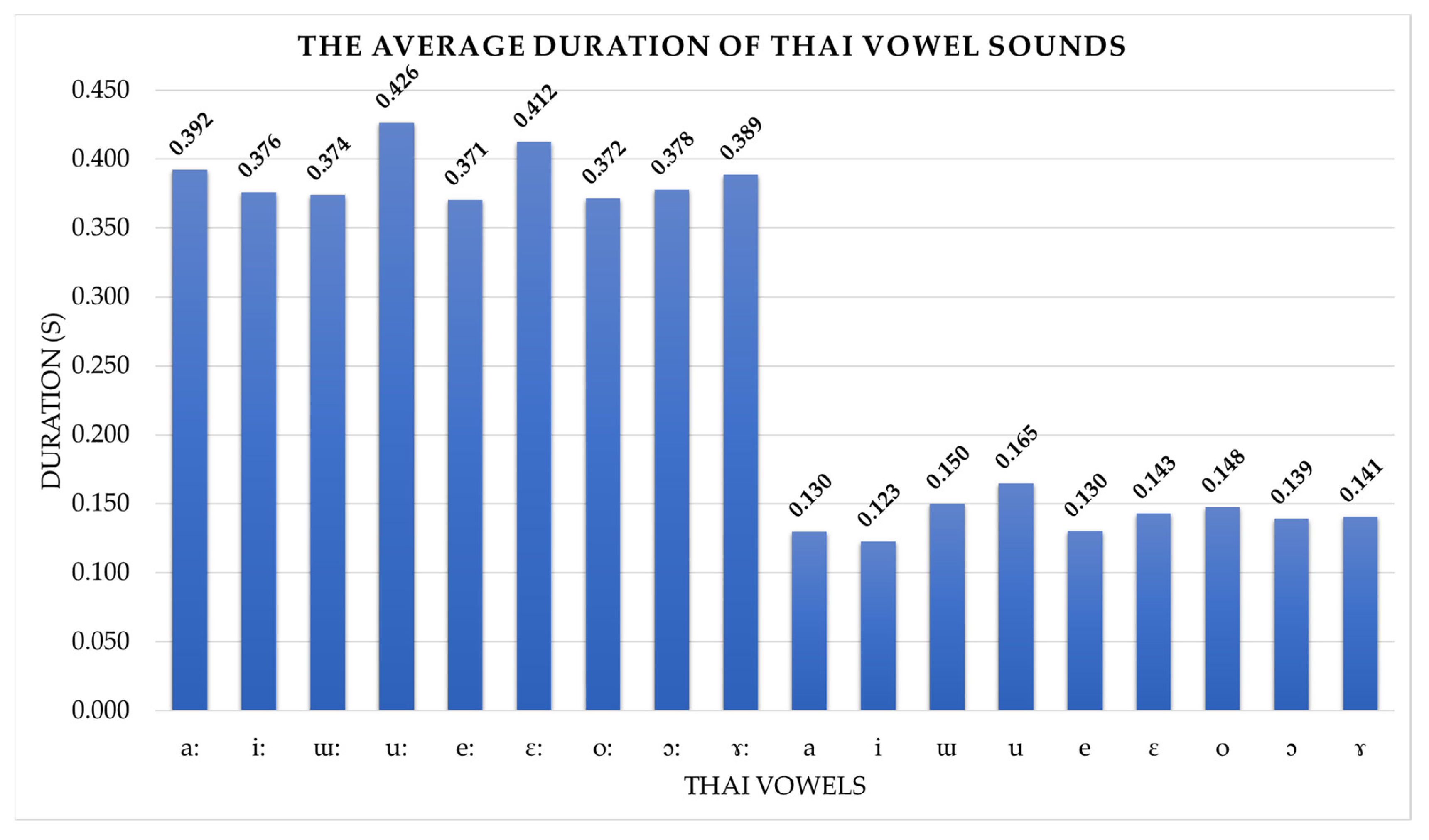 Applsci 12 06595 g002