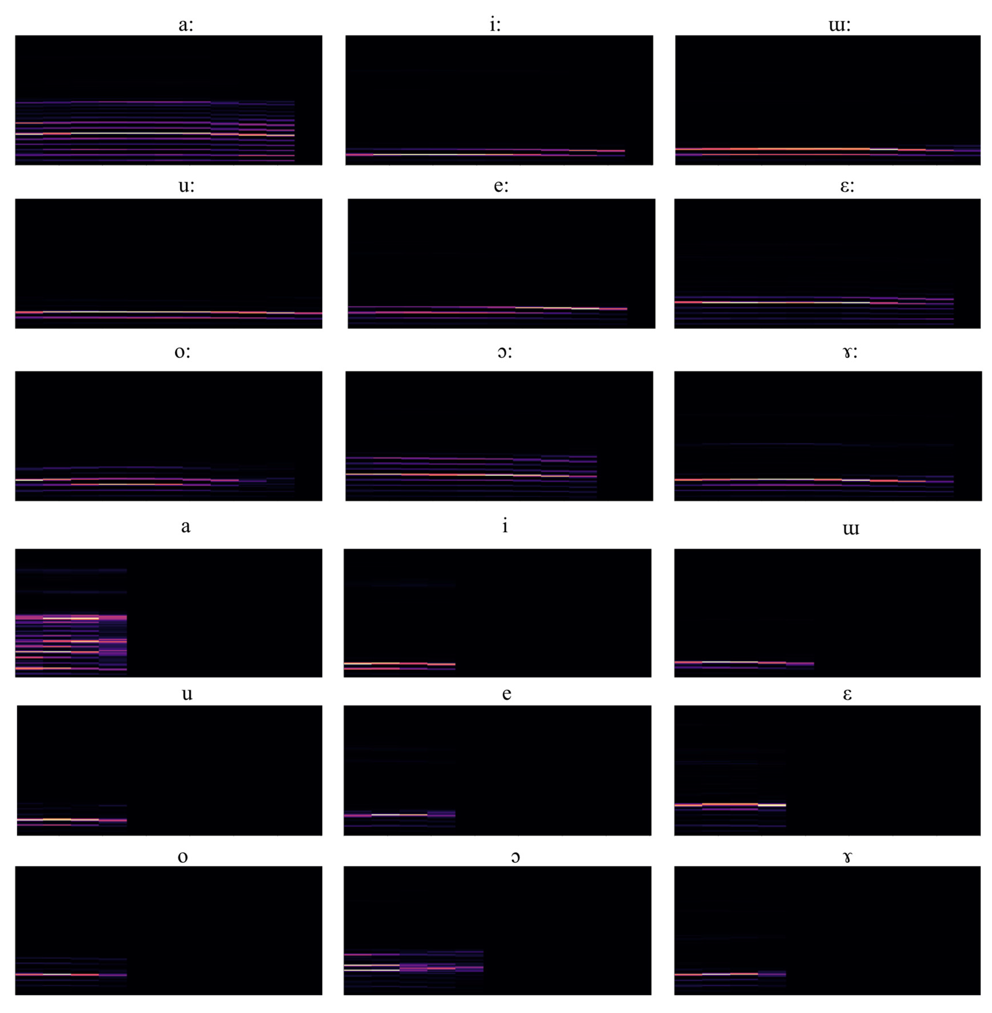 Applsci 12 06595 g003