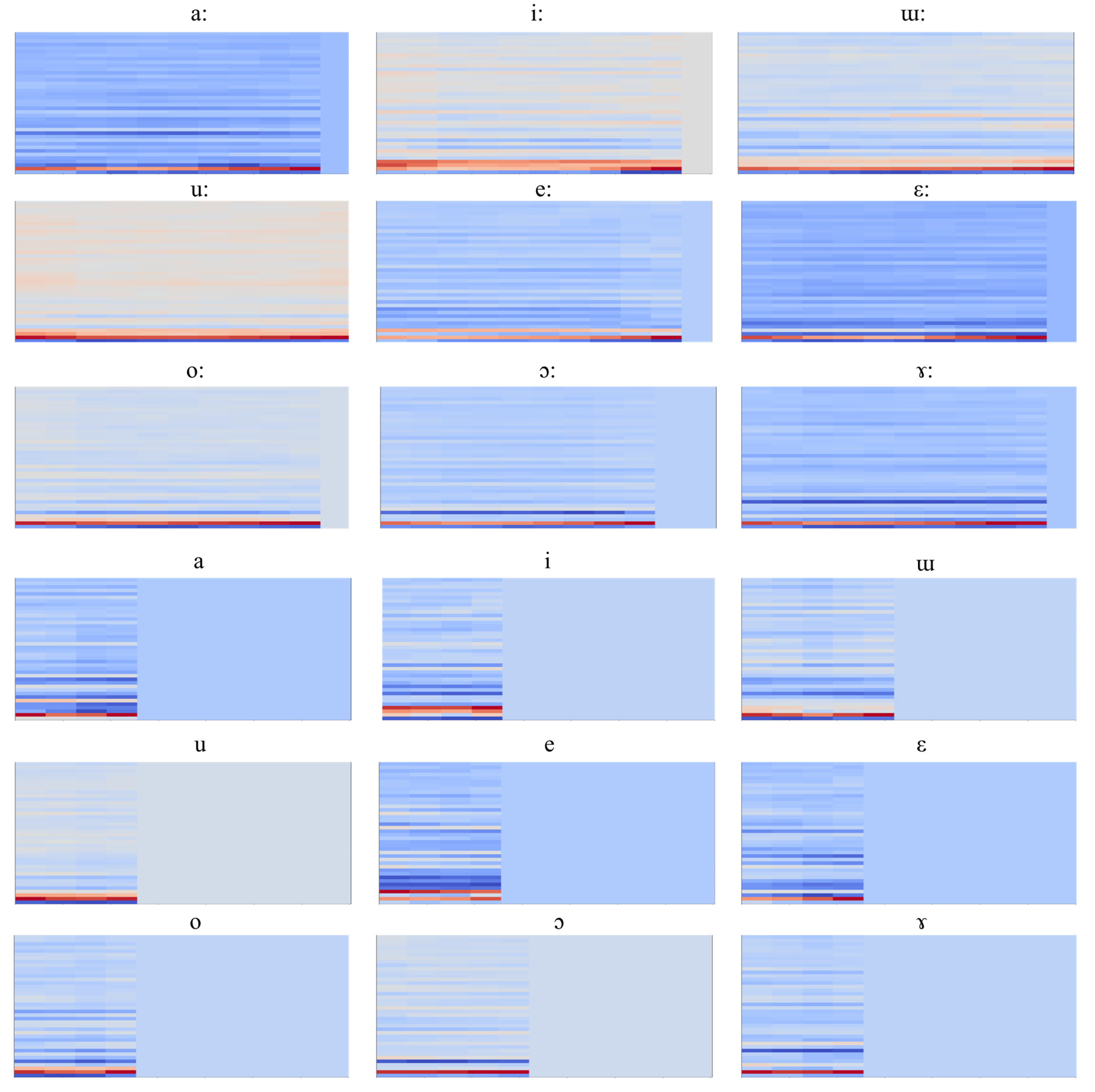 Applsci 12 06595 g004