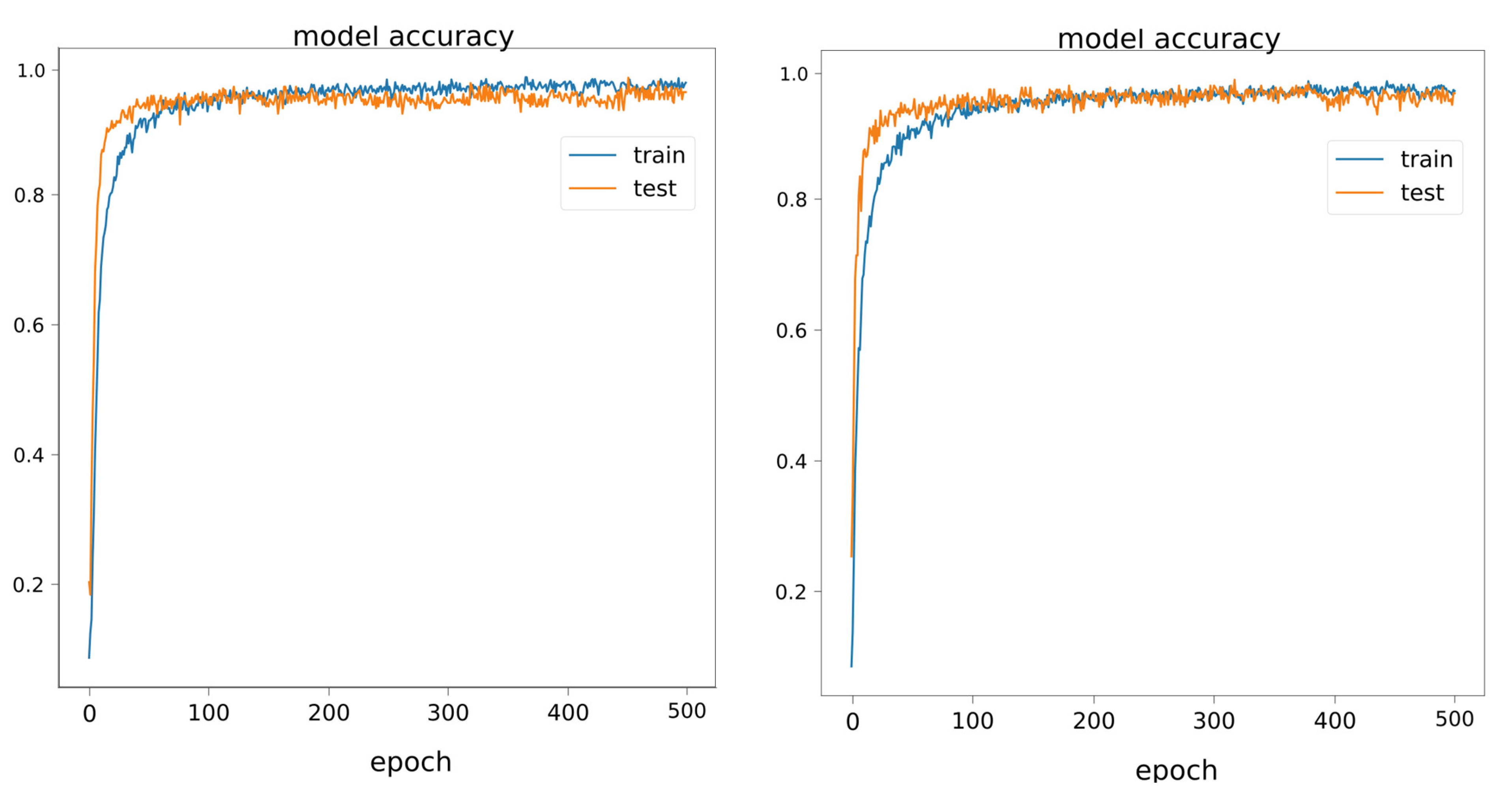 Applsci 12 06595 g006a