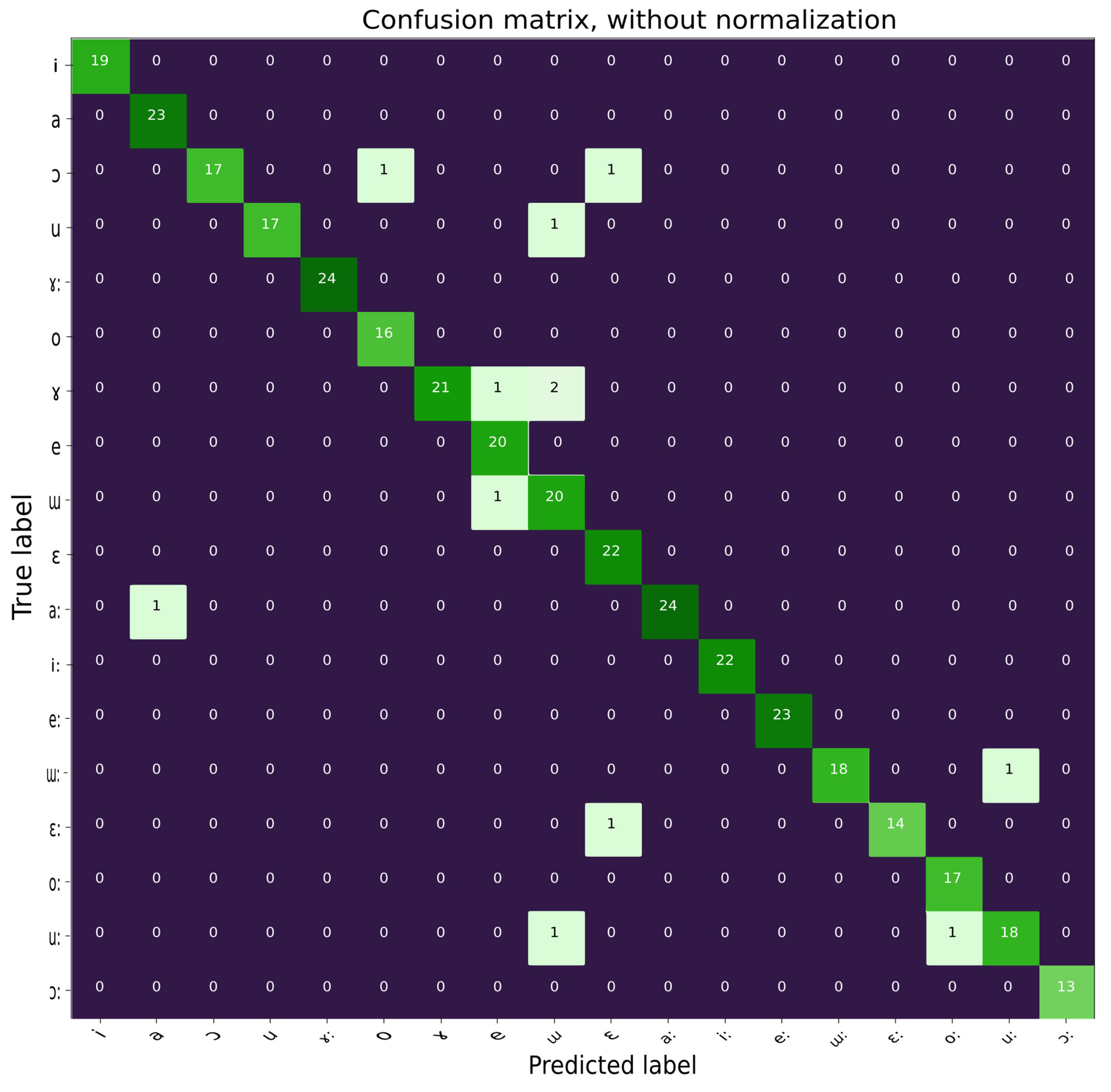 Applsci 12 06595 g007