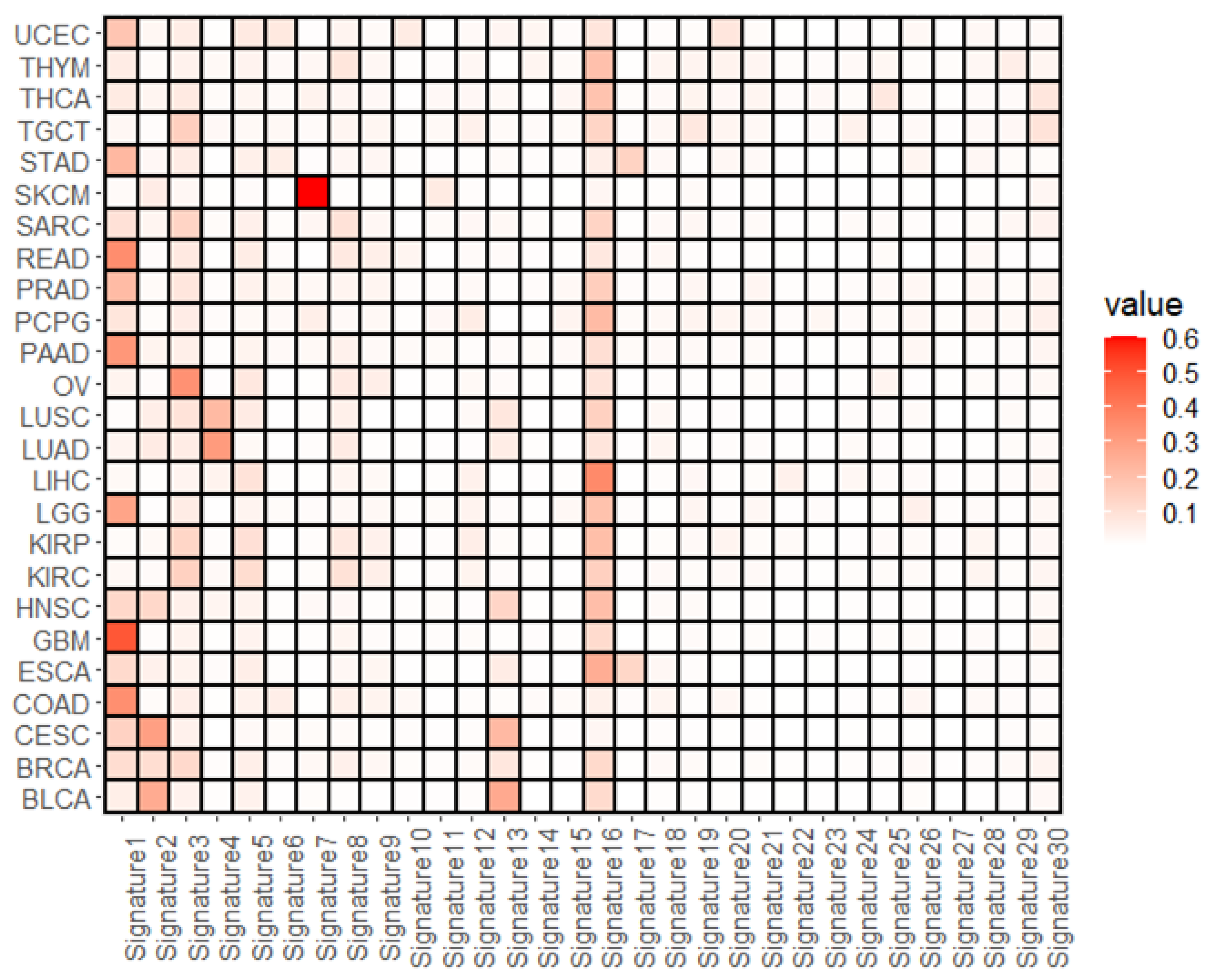 Applsci 12 06596 g002