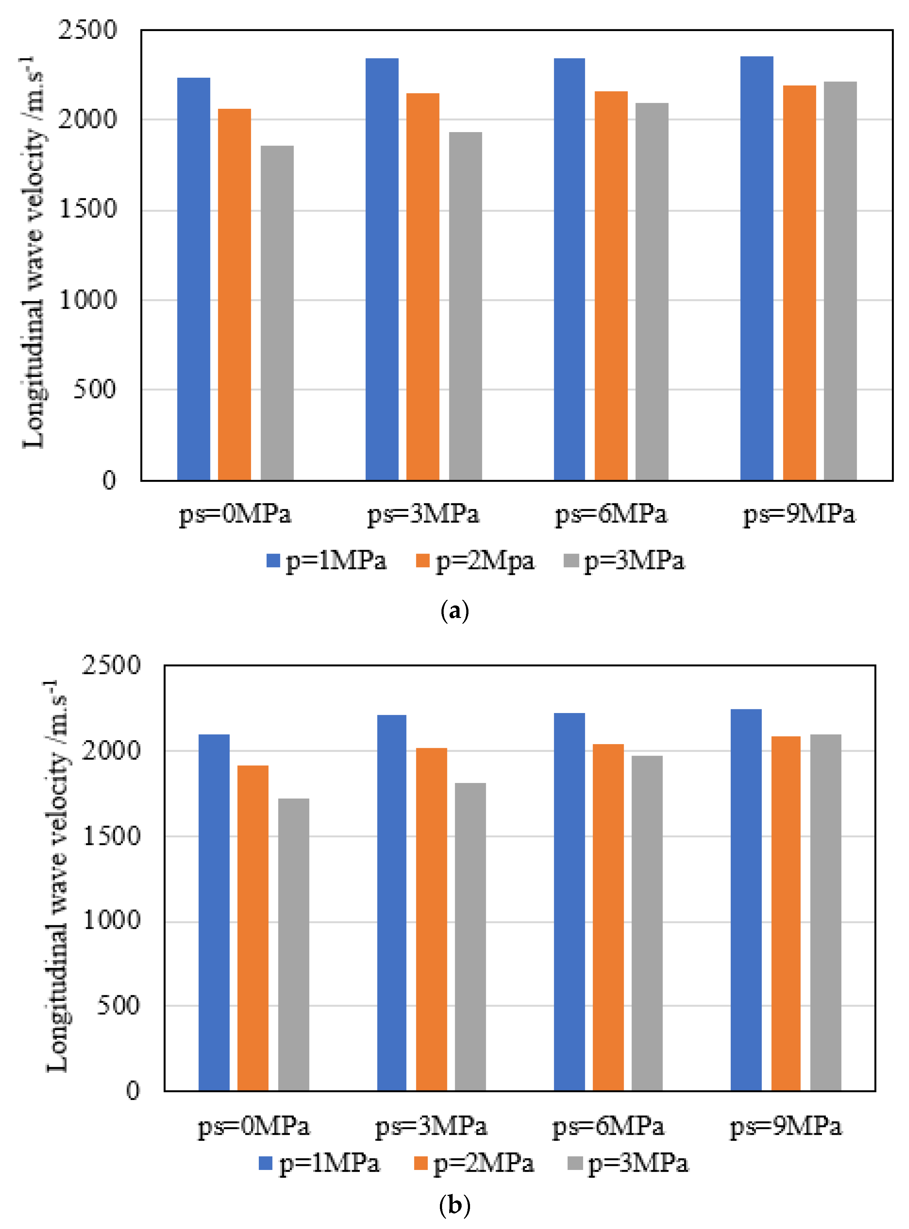 Applsci 12 06597 g004 550
