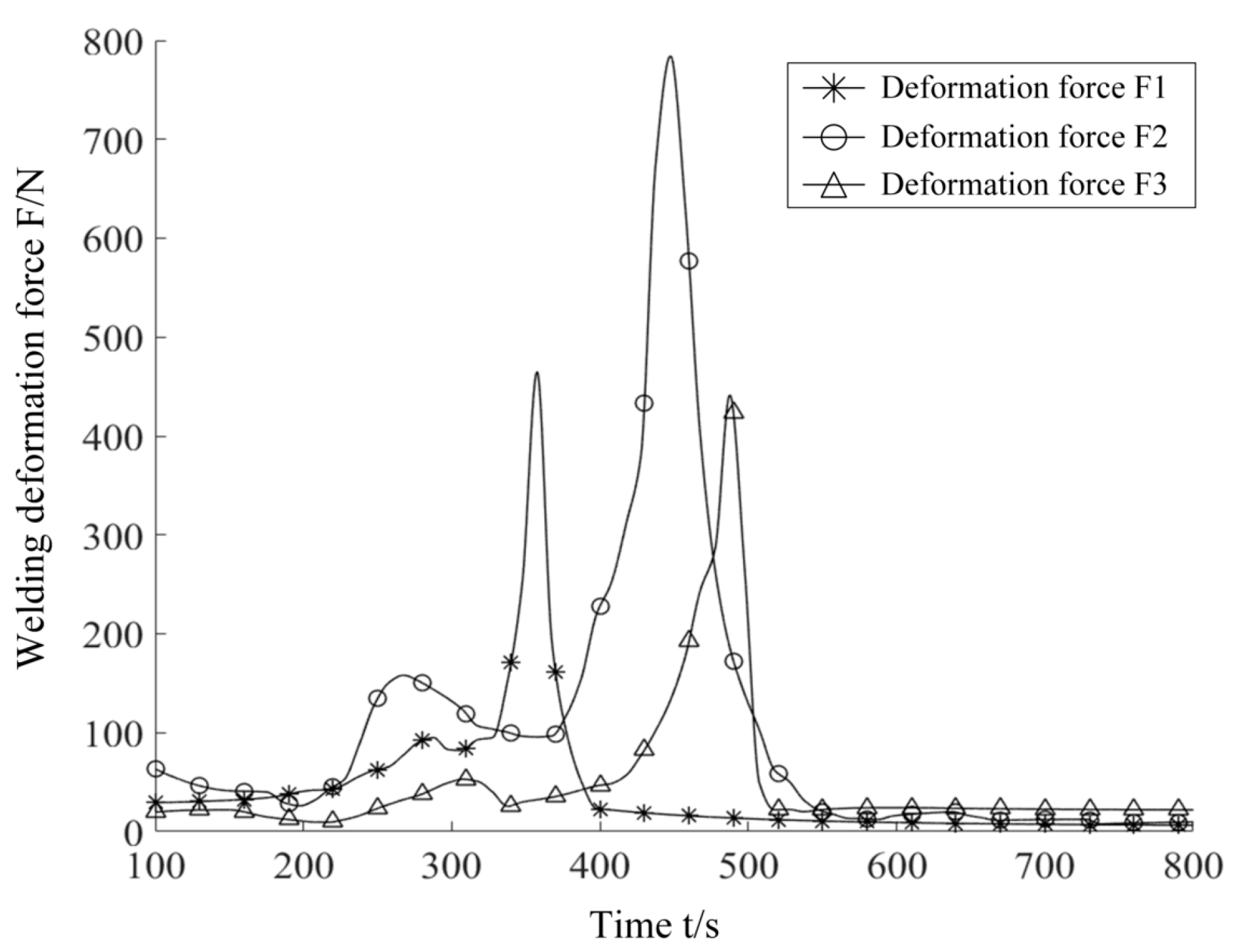 Applsci 12 06598 g007 550