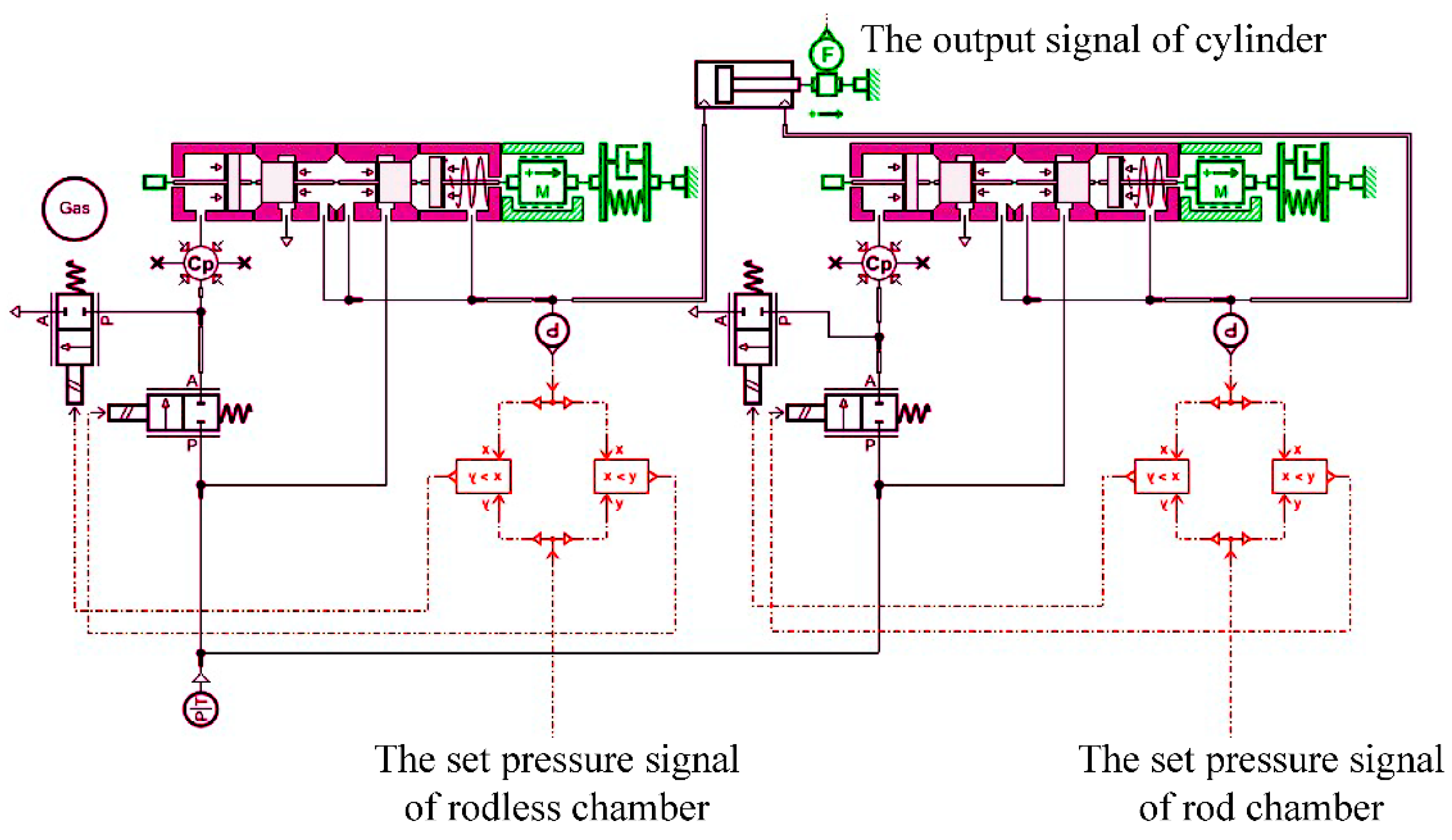 Applsci 12 06598 g009 550