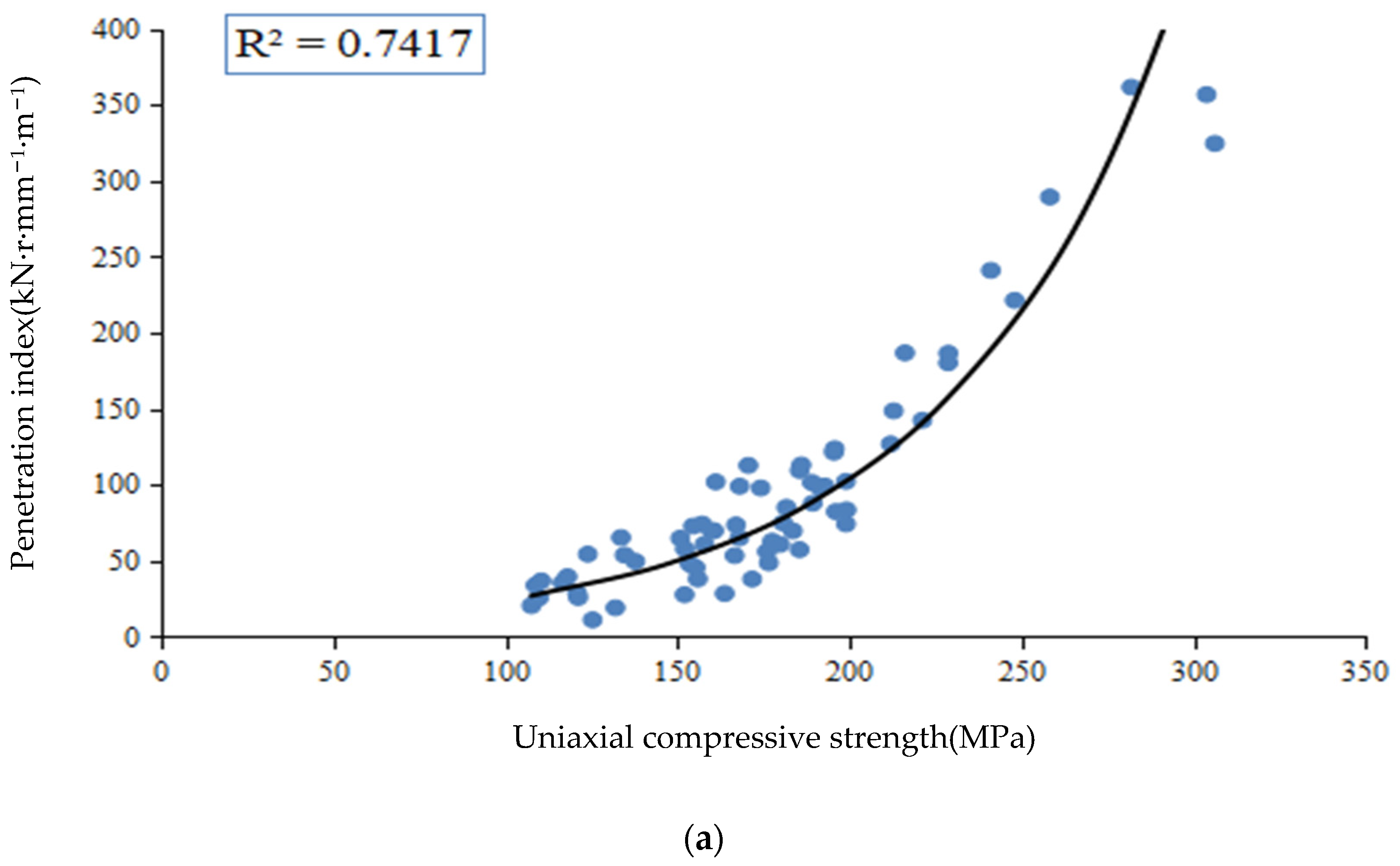 Applsci 12 06599 g002a 550