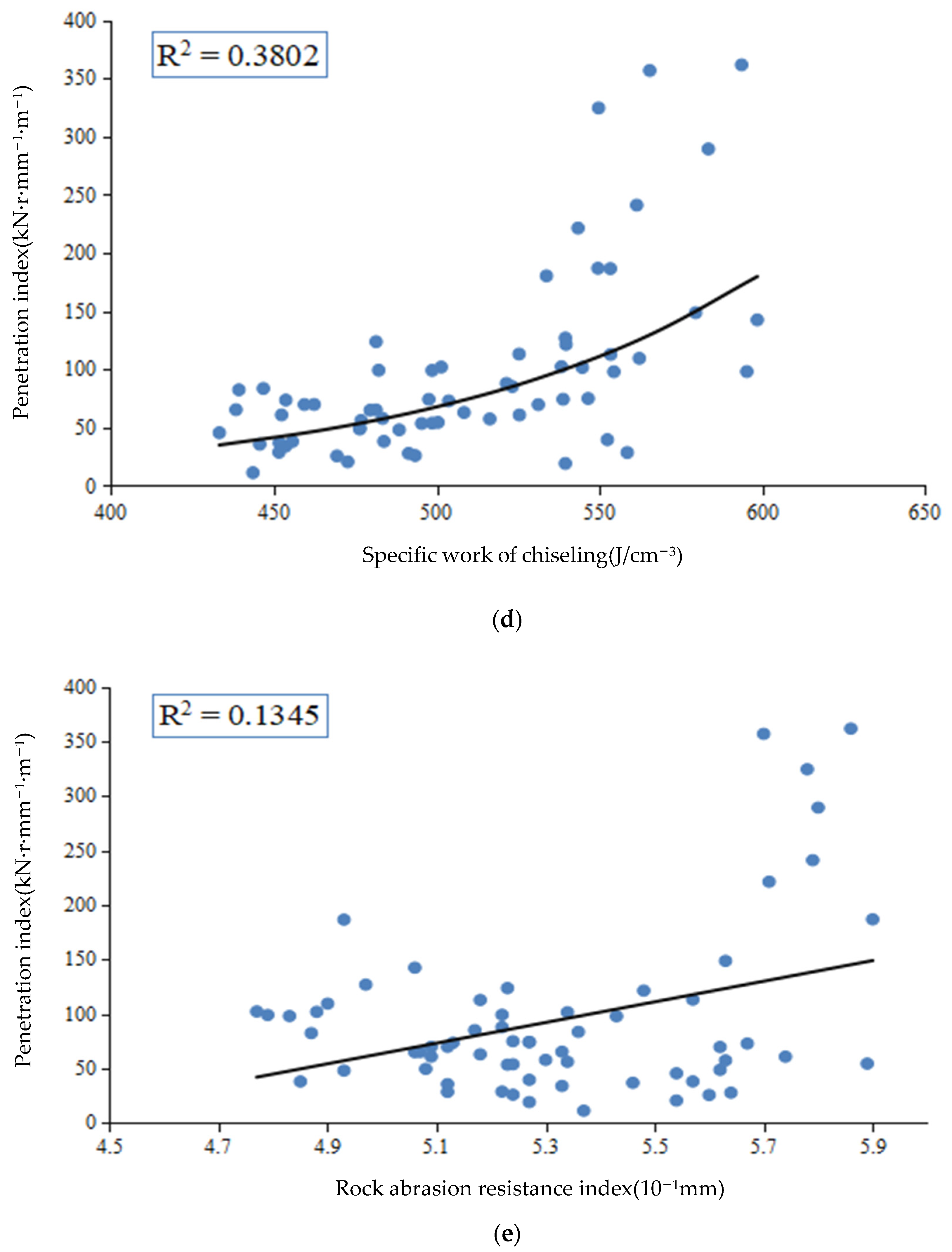 Applsci 12 06599 g002c 550