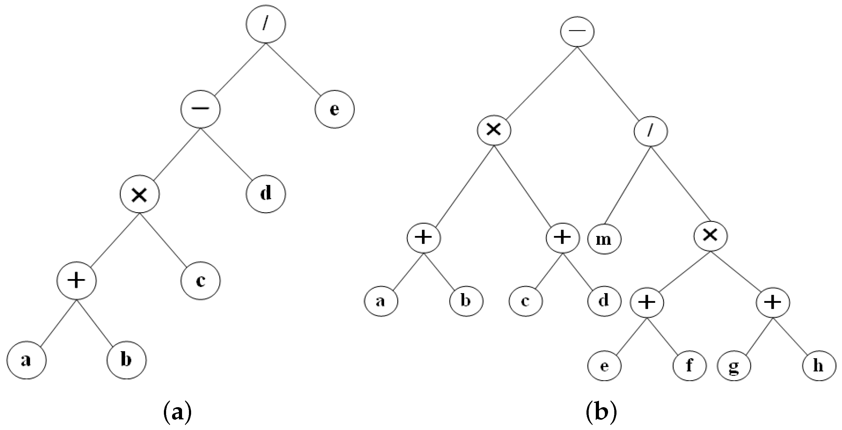Applsci 12 06601 g006 550