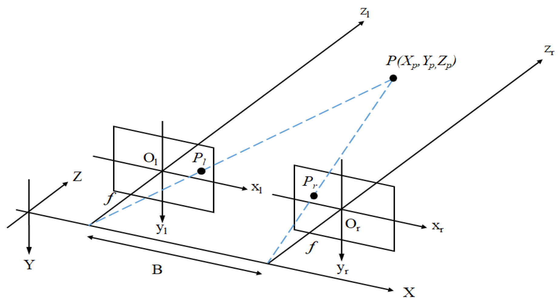 Applsci 12 06602 g003