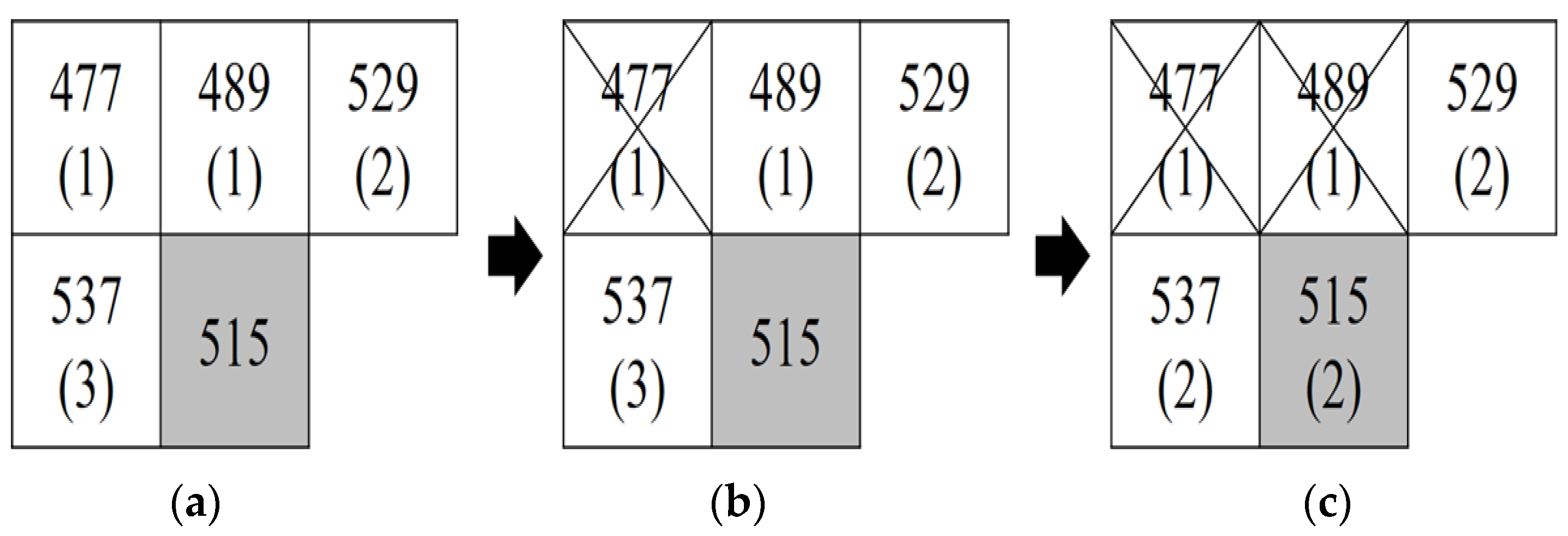 Applsci 12 06602 g005