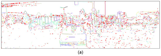 Computer Vision and Image Processing